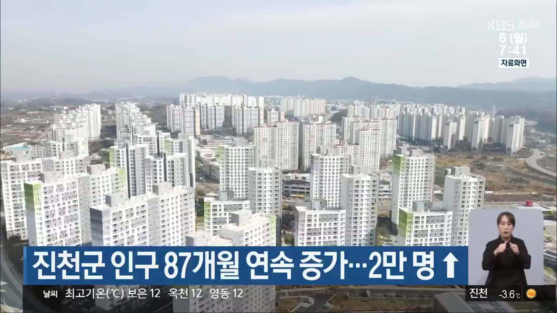 진천군 인구 87개월 연속 증가…2만 명 ↑