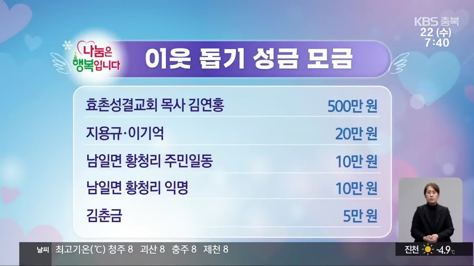 희망나눔 이웃 돕기 성금 모금