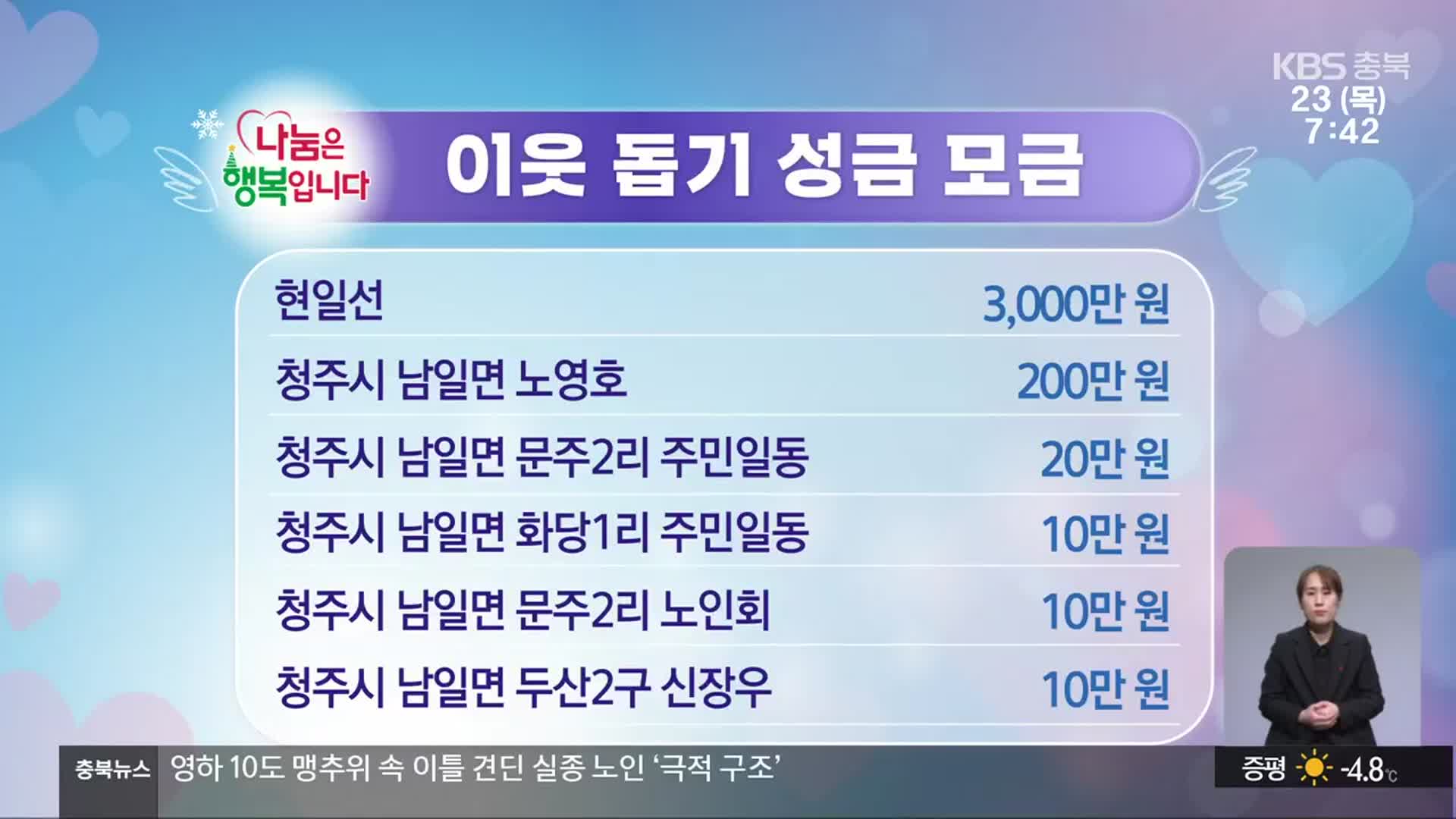 희망나눔 이웃 돕기 성금 모금