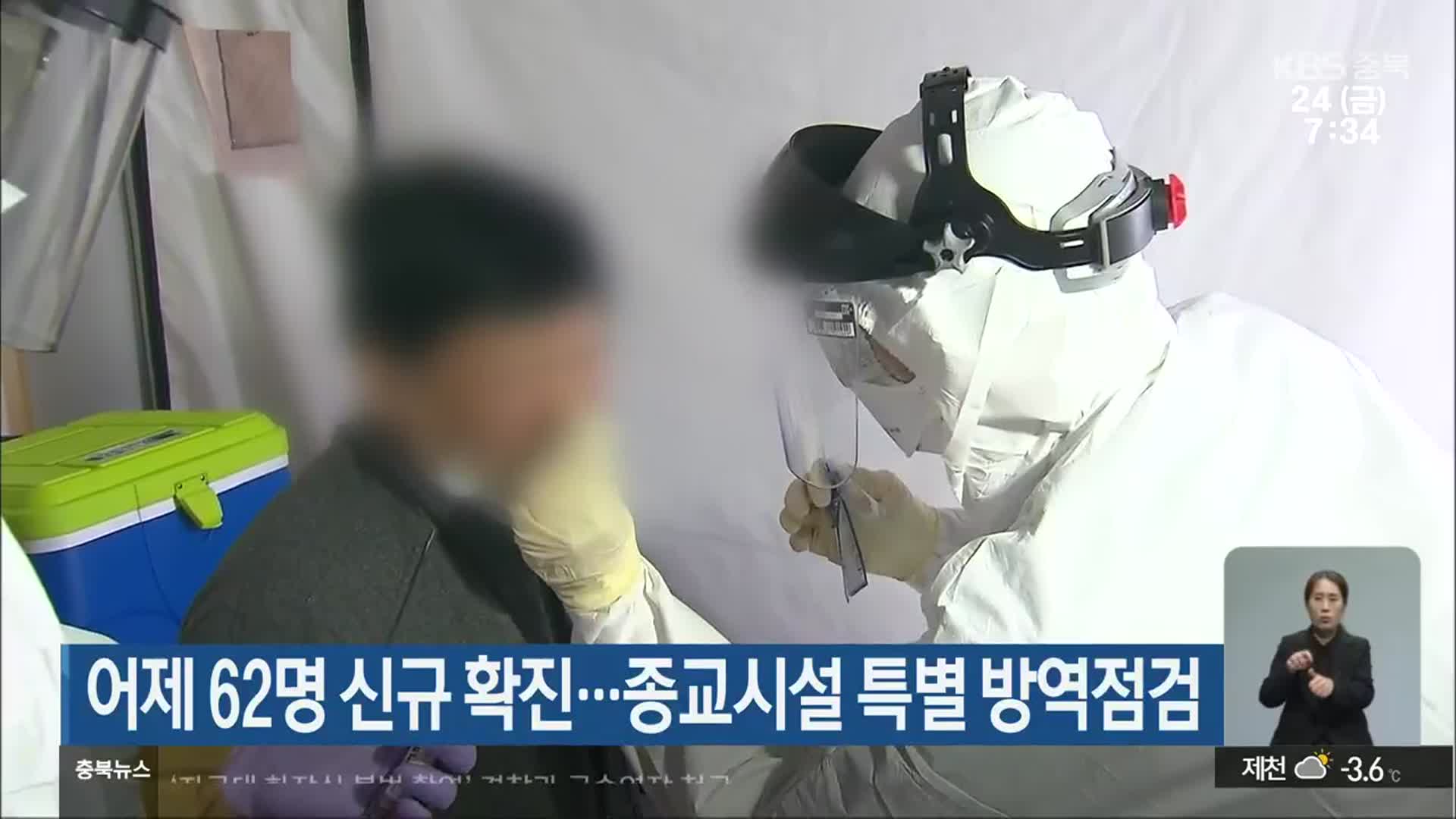 충북 어제 62명 신규 확진…종교시설 특별 방역점검