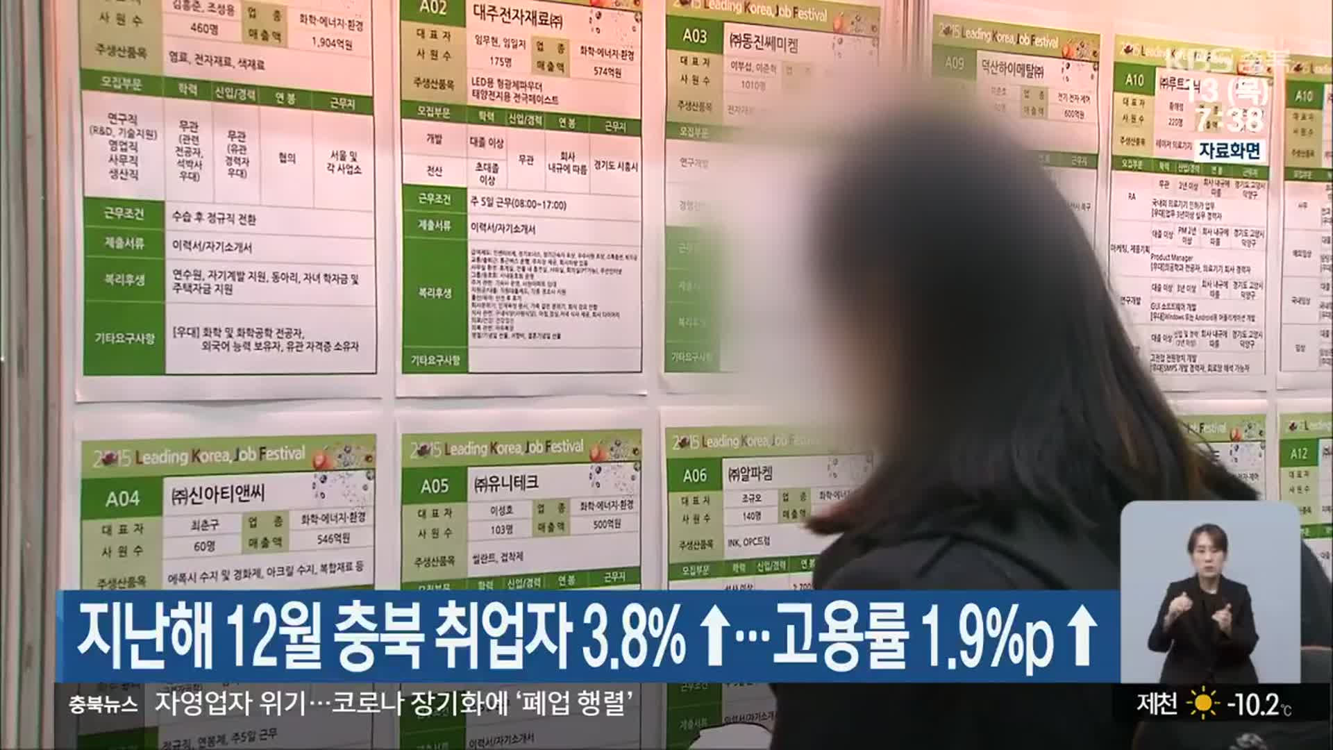지난해 12월 충북 취업자 3.8%↑…고용률 1.9%p↑
