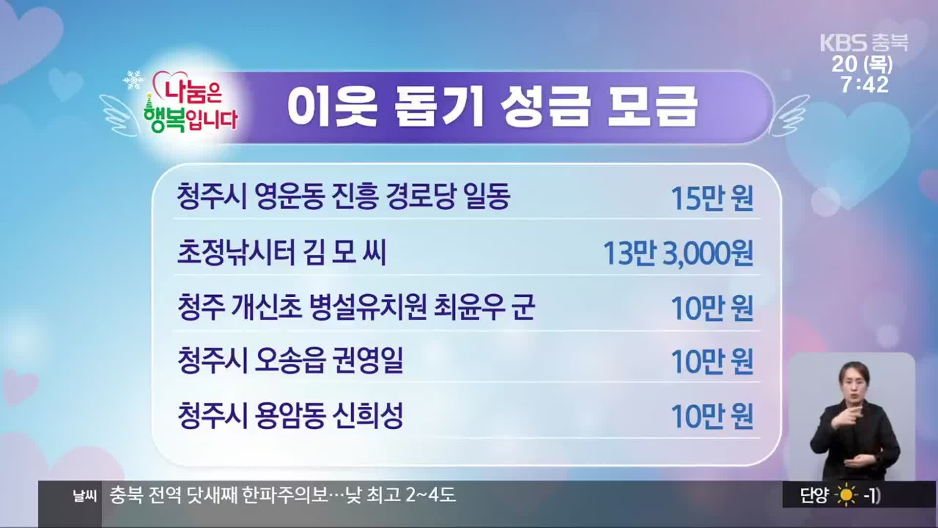 희망나눔 이웃 돕기 성금 모금