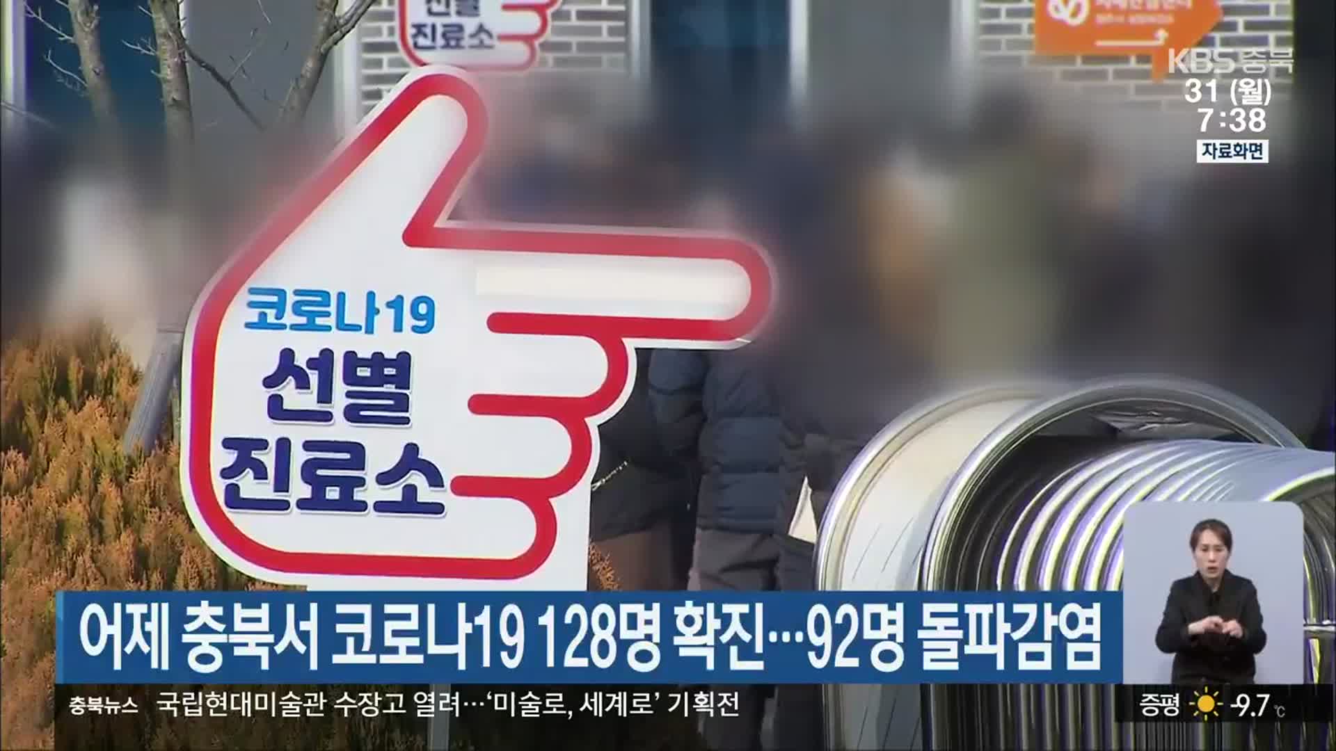 어제 충북서 코로나19 128명 확진…92명 돌파감염