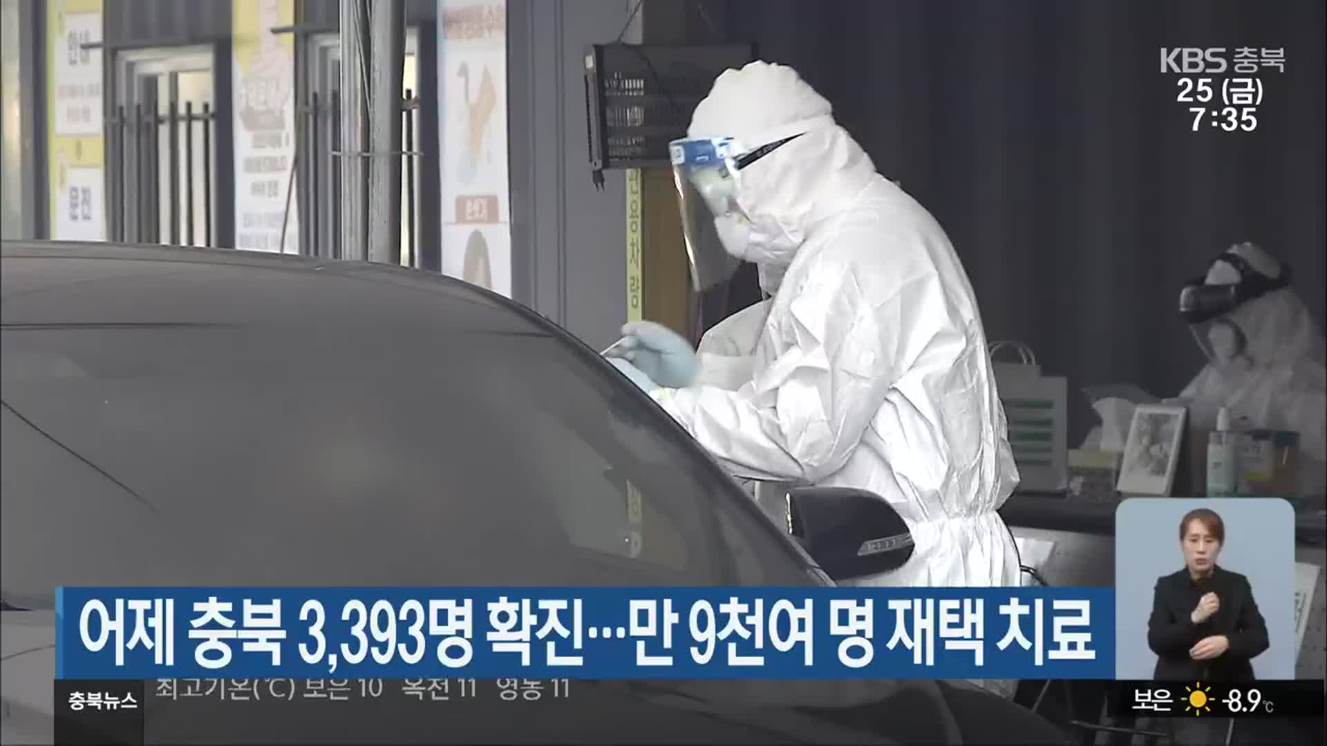 어제 충북 3,393명 확진…만 9천여 명 재택 치료