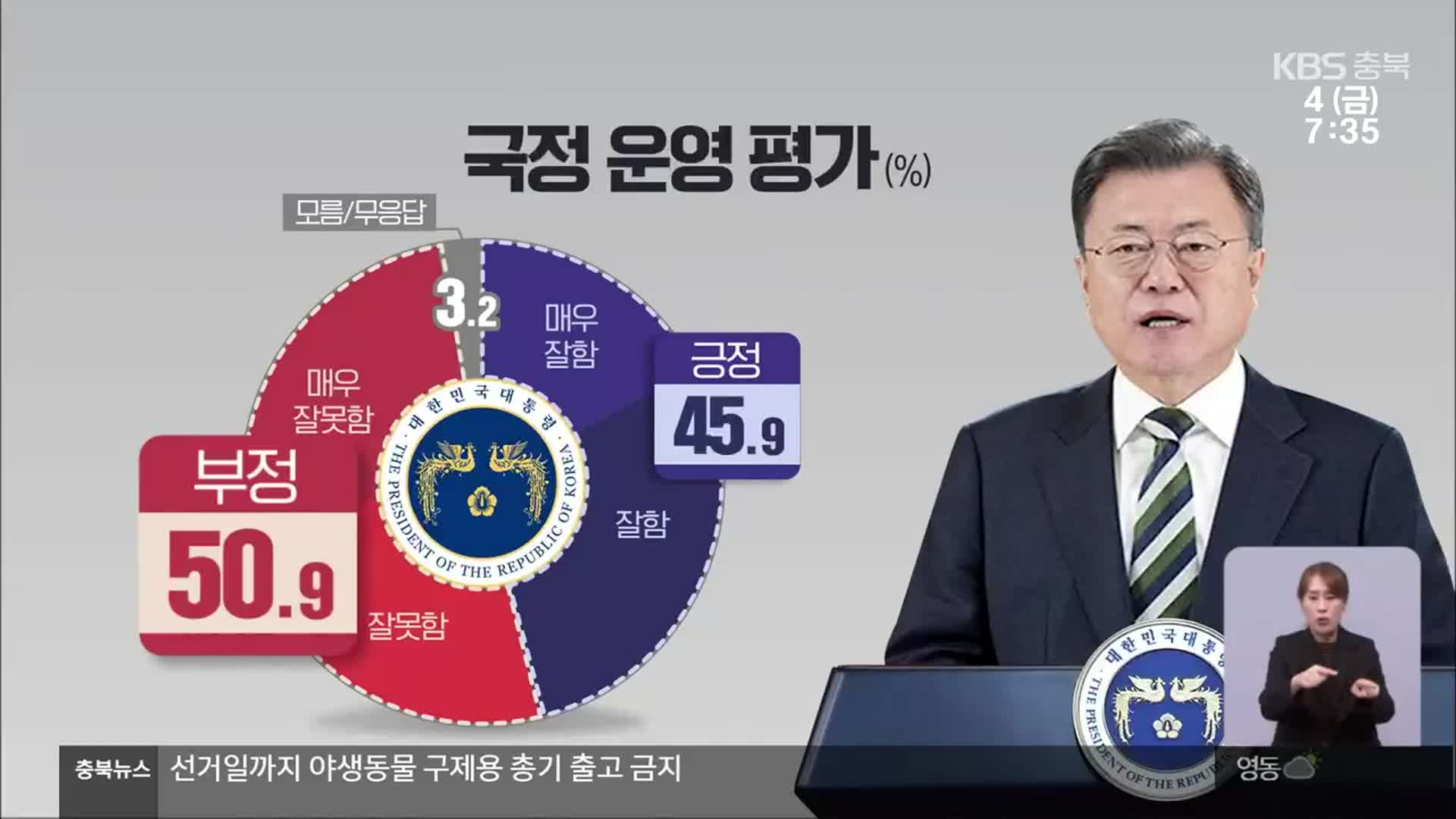 [충북 여론조사]⑪ 국정 운영 ‘부정 평가’·정권 교체 목소리 여전