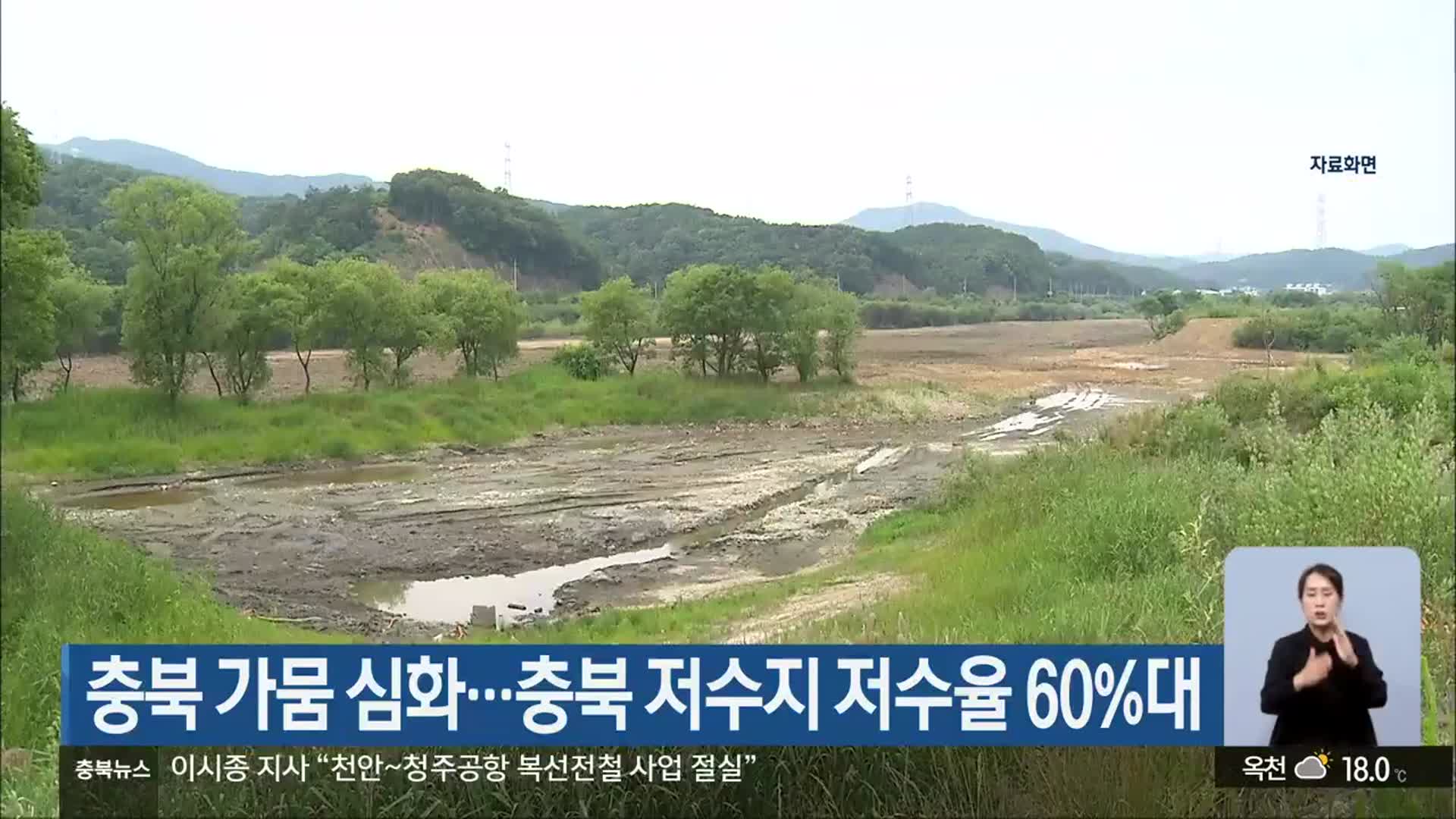 충북 가뭄 심화…충북 저수지 저수율 60%대