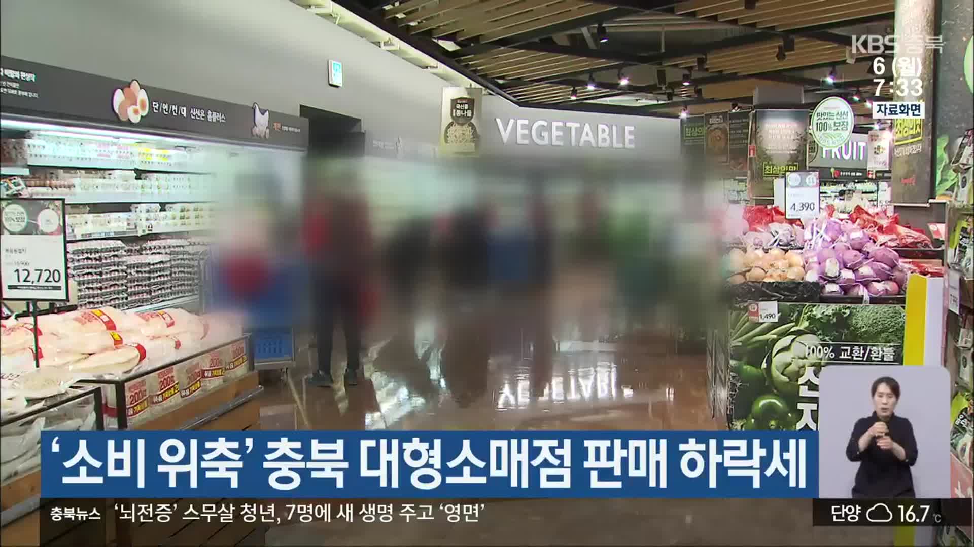 ‘소비 위축’ 충북 대형소매점 판매 하락세