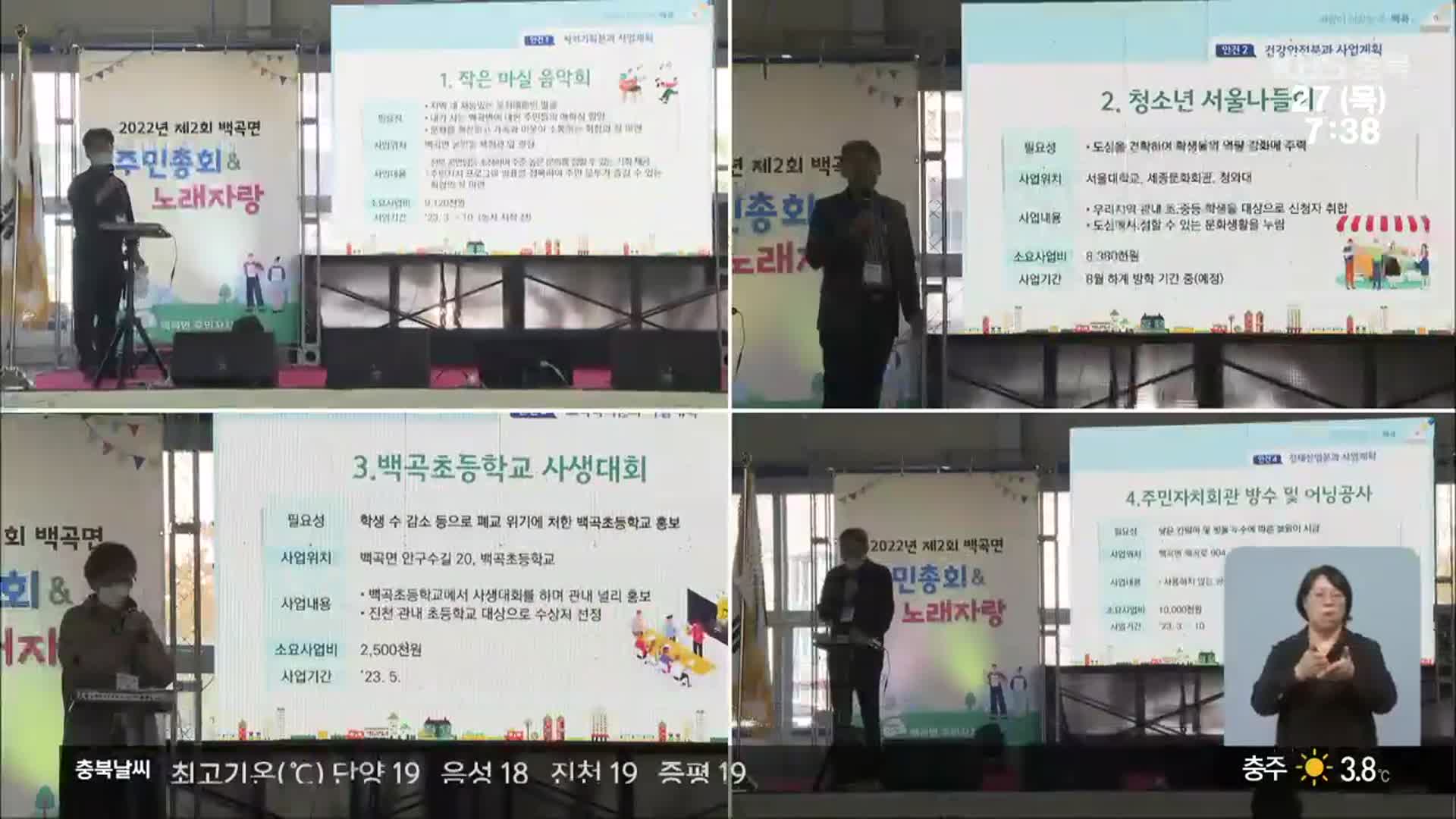 ‘풀뿌리 민주주의’ 주민자치회, 충북은 고작 20곳뿐