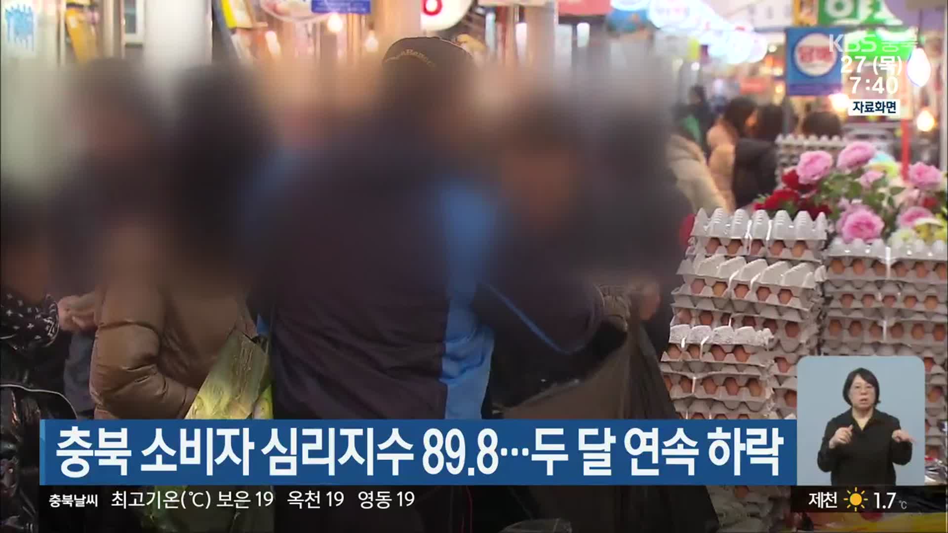 충북 소비자 심리지수 89.8…두 달 연속 하락