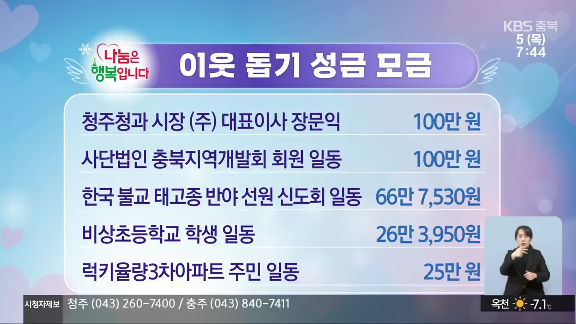 희망나눔 이웃 돕기 성금 모금