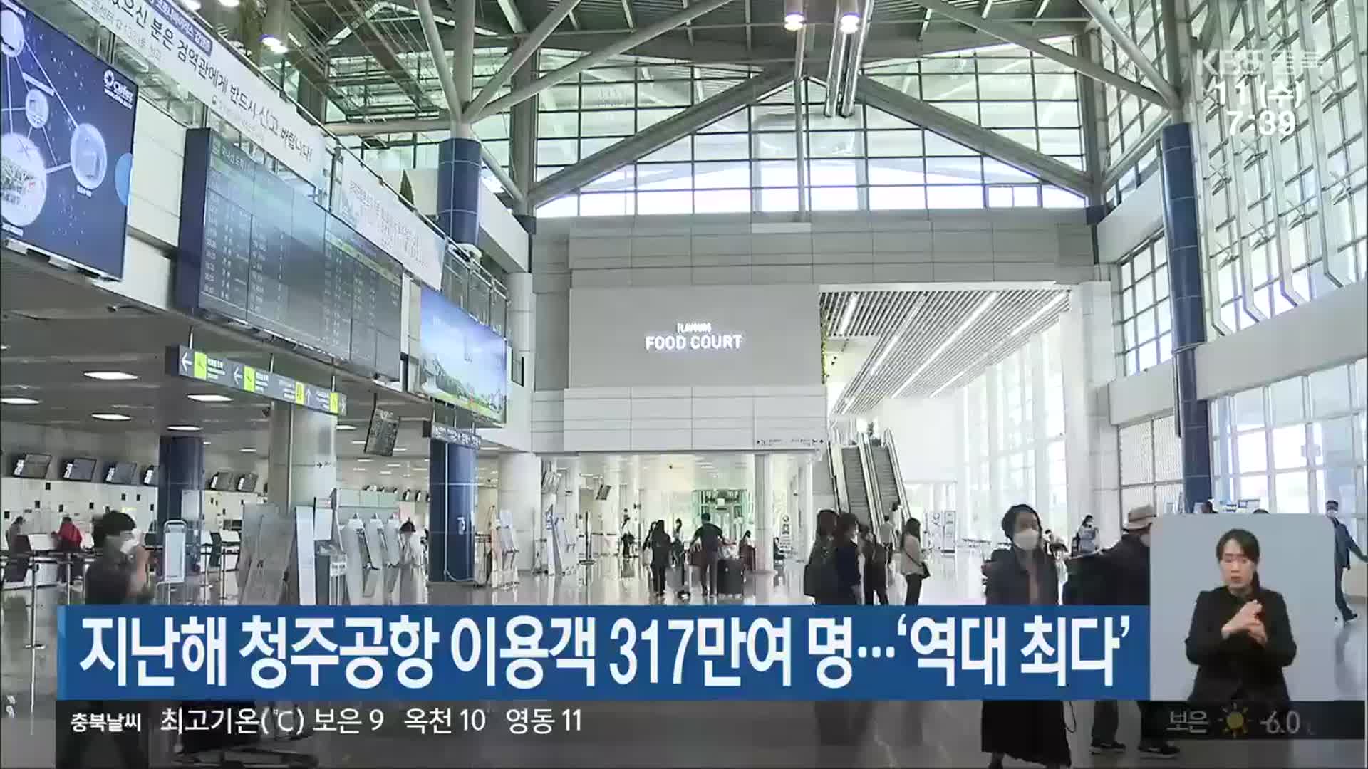 지난해 청주공항 이용객 317만여 명…‘역대 최다’