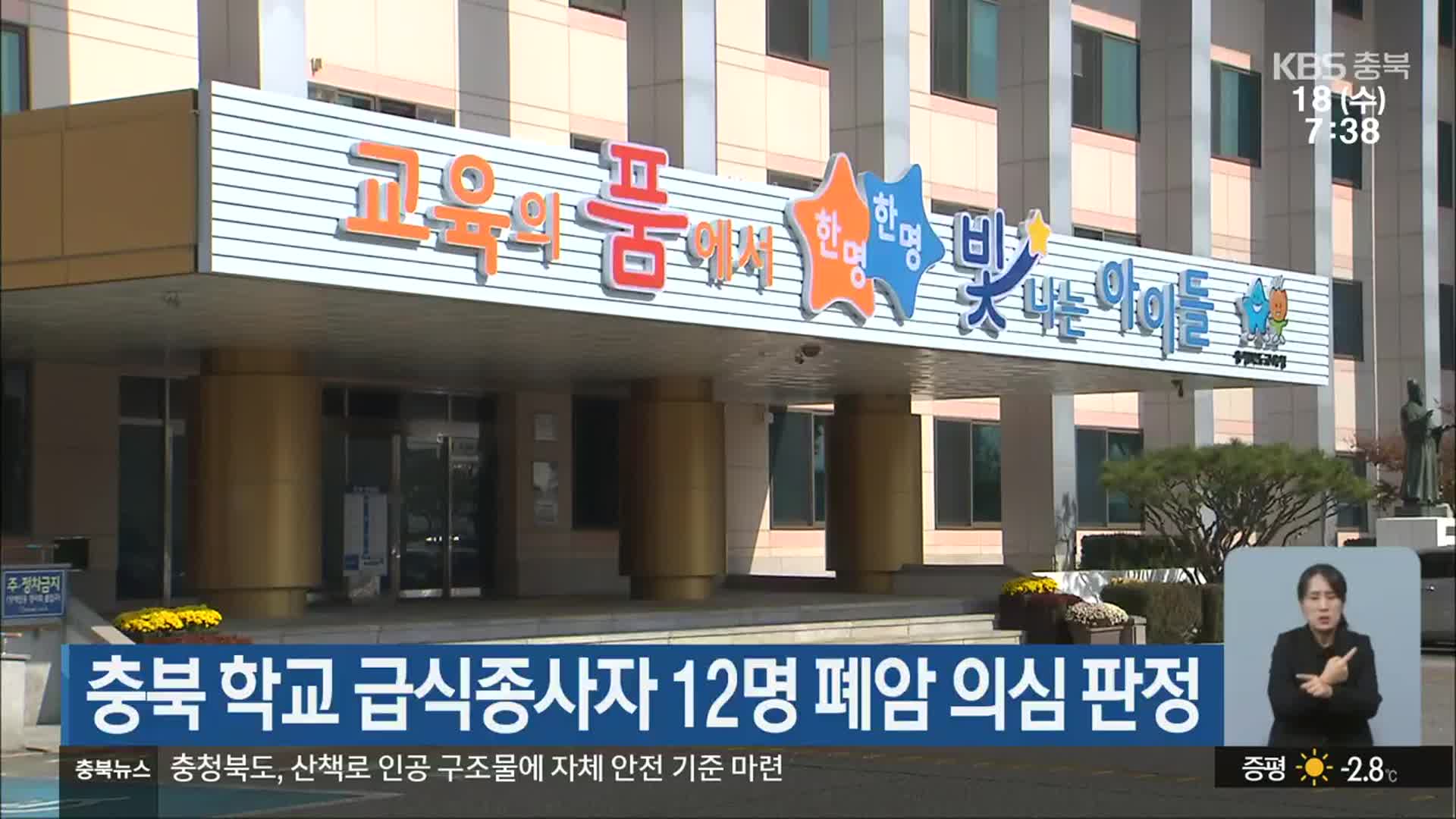 충북 학교 급식종사자 12명 폐암 의심 판정
