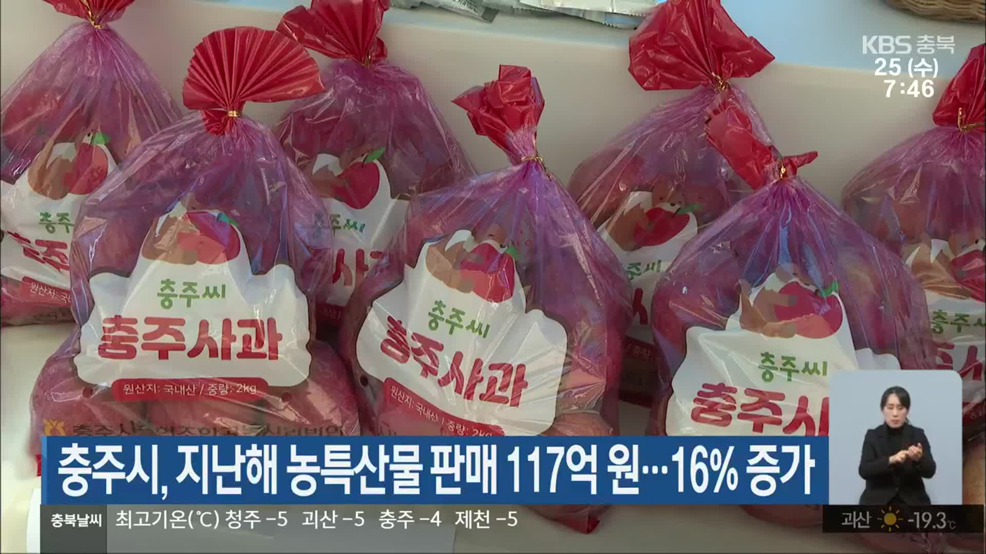 충주시, 지난해 농특산물 판매 117억 원…16% 증가