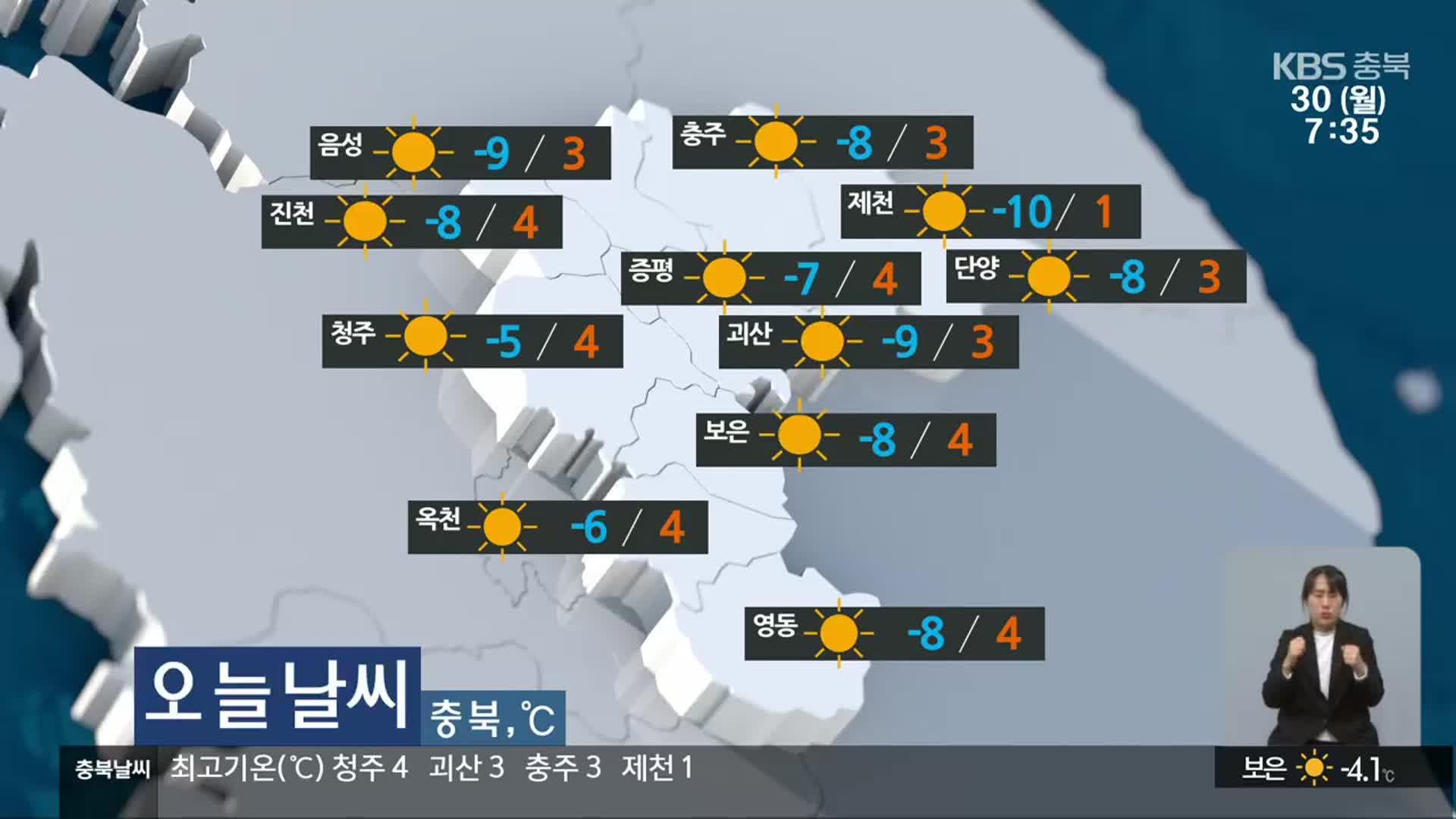 [날씨] 충북 대체로 맑음…낮 최고기온 1~4도