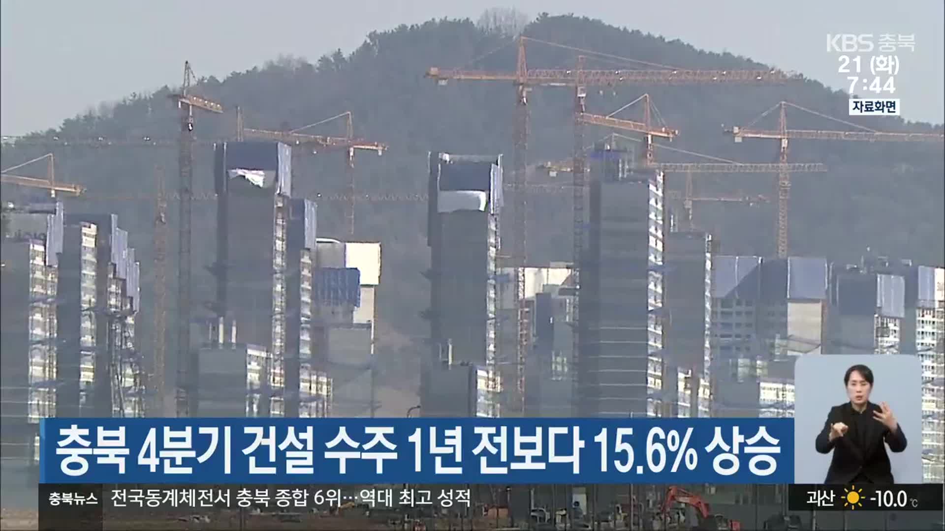 충북 4분기 건설 수주 1년 전보다 15.6% 상승