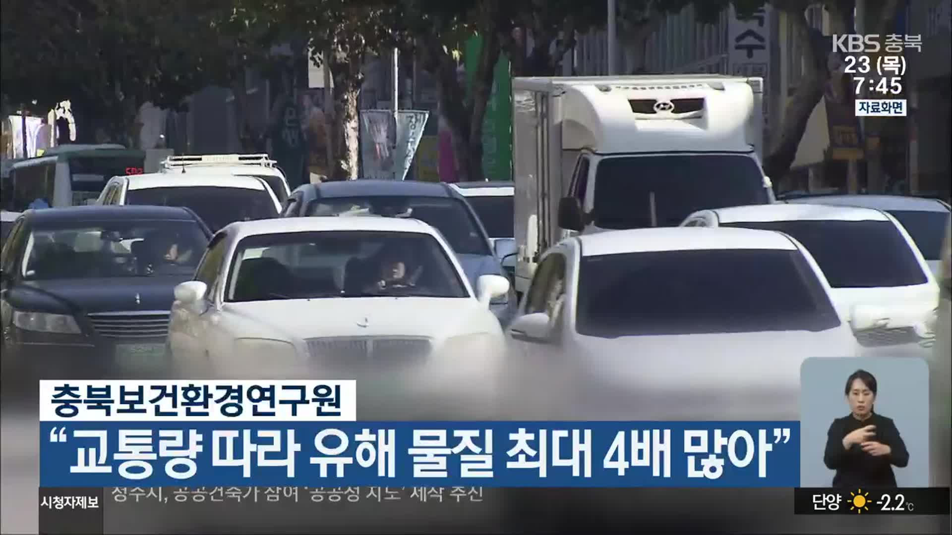 충북보건환경연구원 “교통량 따라 유해 물질 최대 4배 많아”