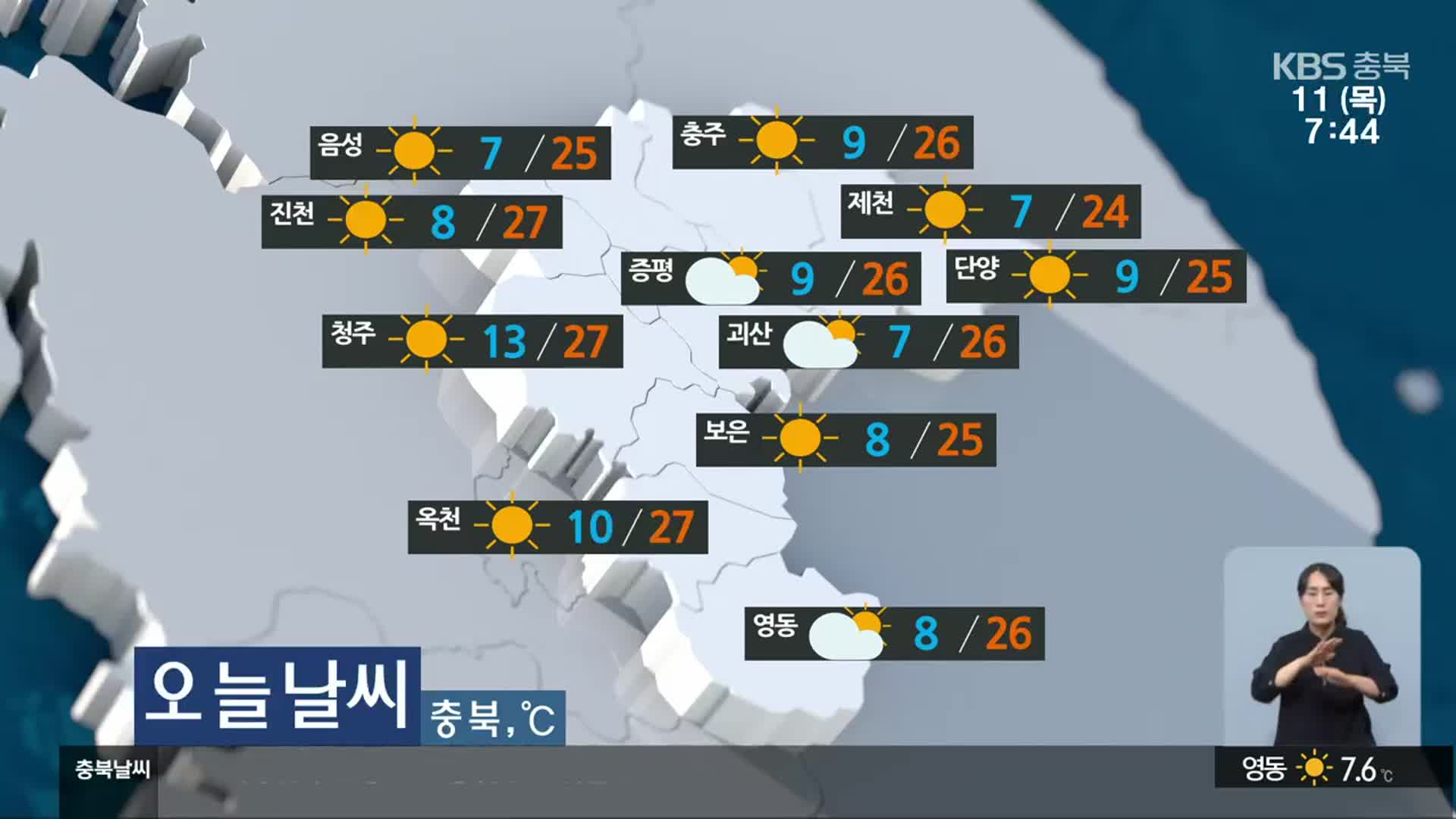 [날씨] 충북 대체로 맑고 가끔 구름…낮 최고 24~27도