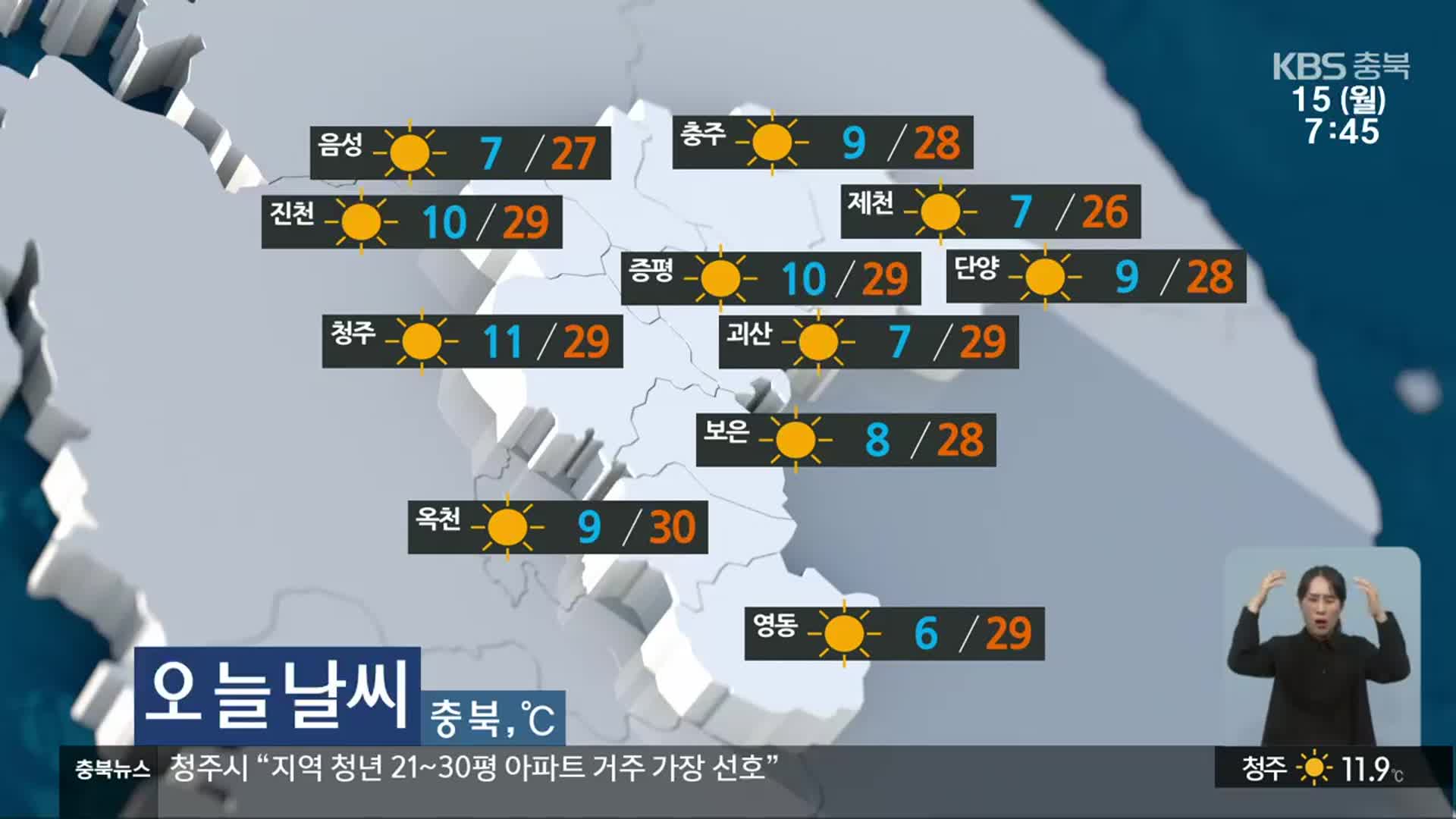 [날씨] 충북 대체로 맑음…낮 최고 26~30도