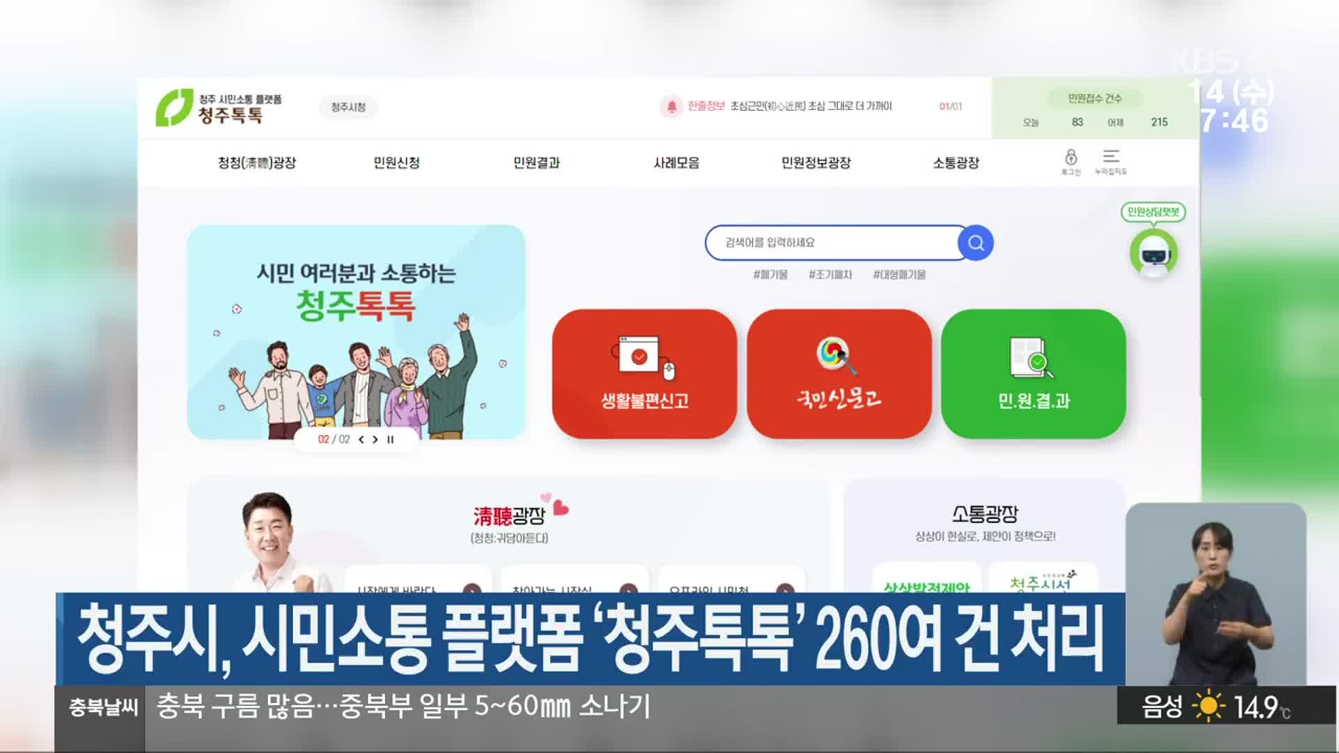 청주시, 시민소통 플랫폼 ‘청주톡톡’ 260여 건 처리