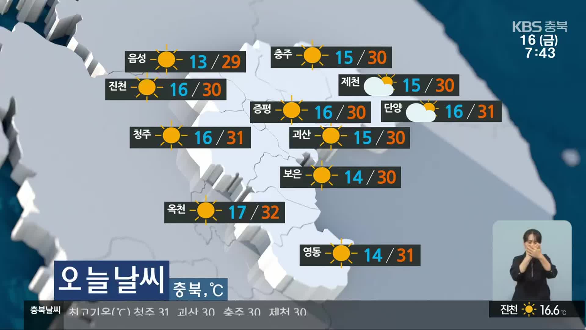 [날씨] 충북 아침 안개 짙어…낮 최고 29~32도 ‘더위’