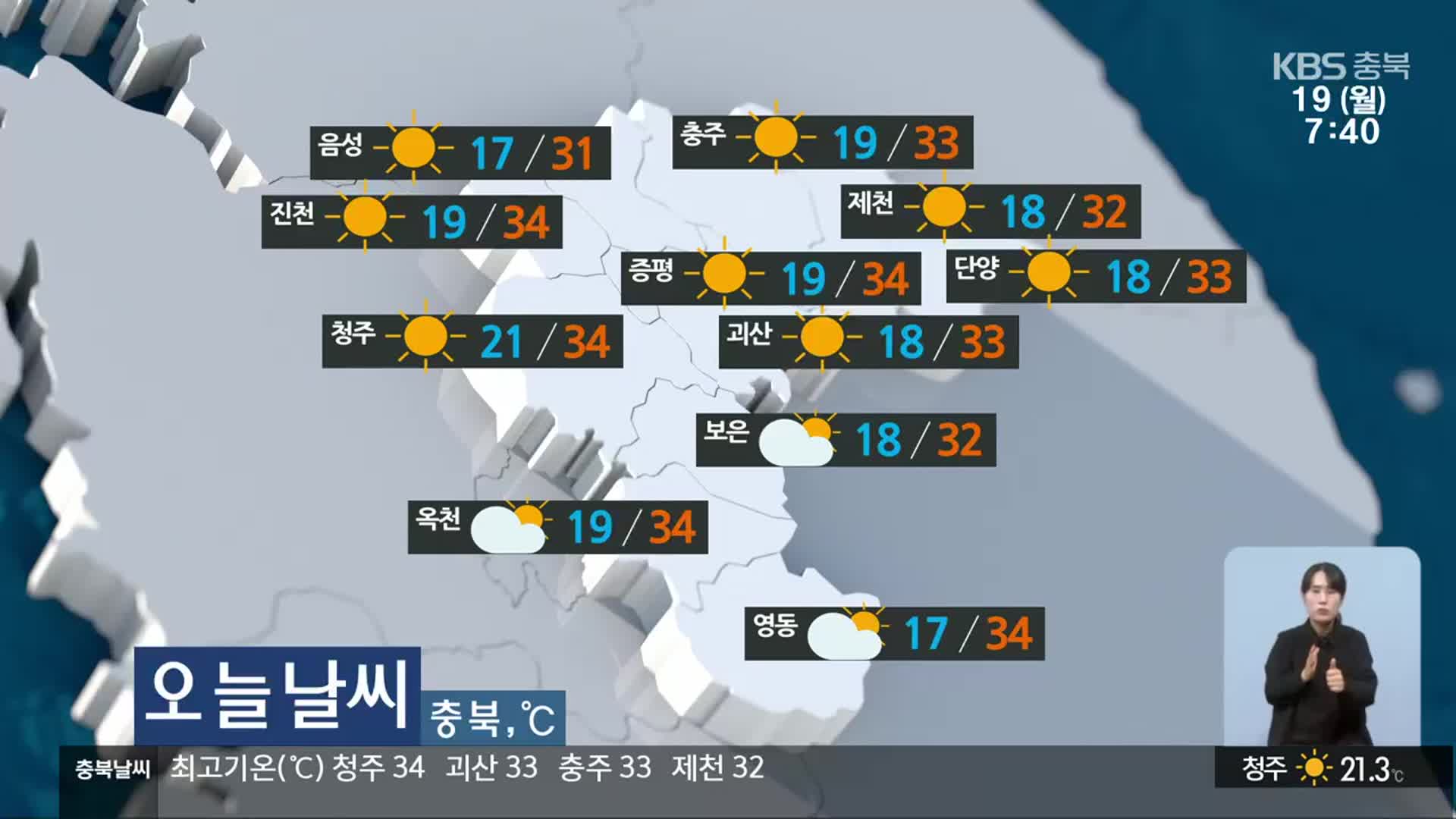 [날씨] 충북 맑고 더워…낮 30도 이상