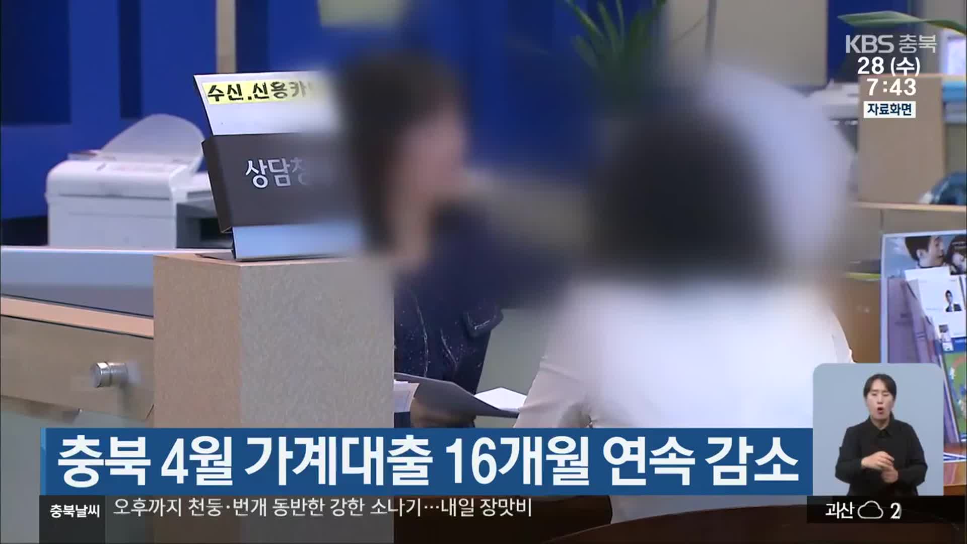 충북 4월 가계대출 16개월 연속 감소