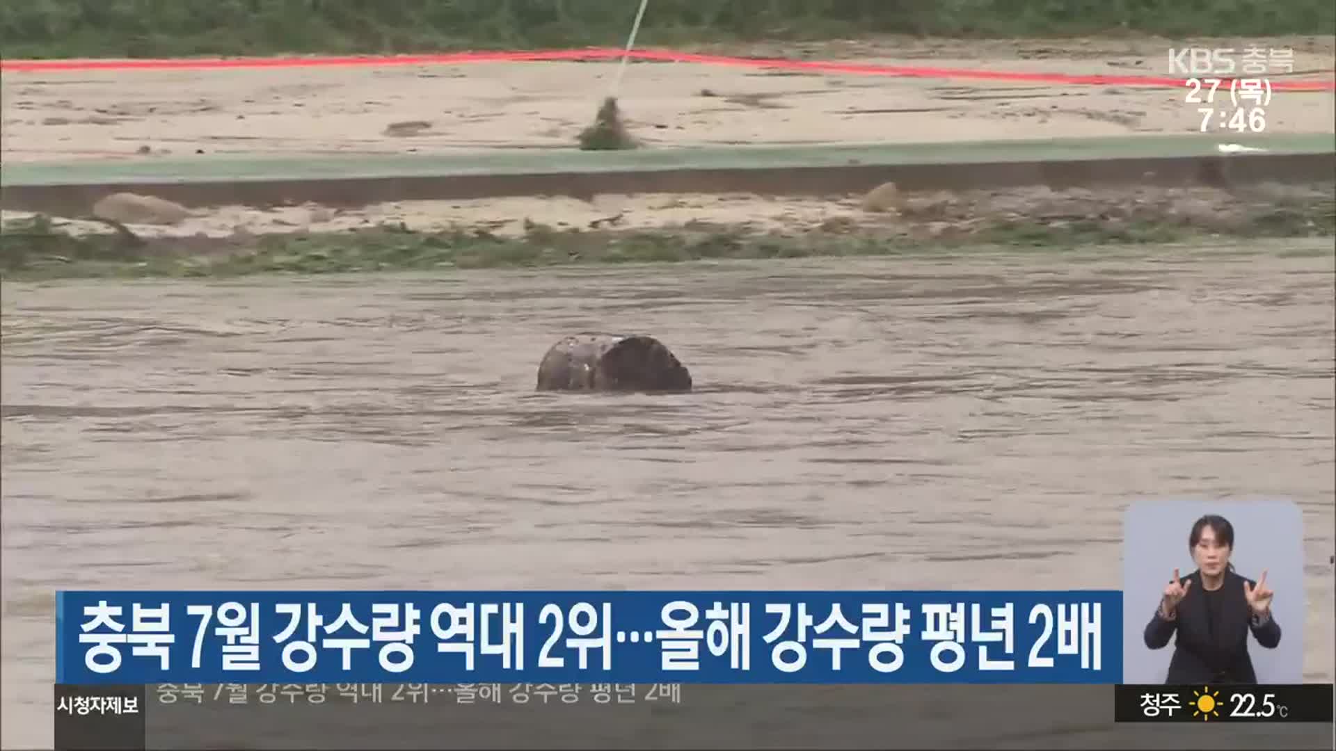 충북 7월 강수량 역대 2위…올해 강수량 평년 2배