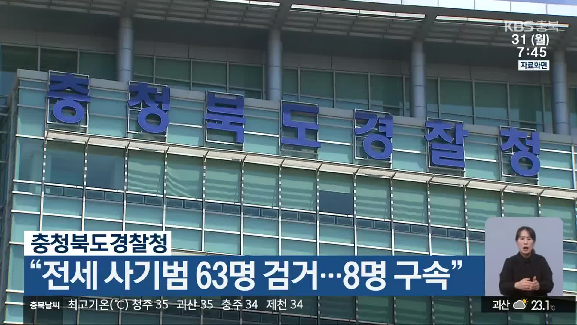 충청북도경찰청 “전세 사기범 63명 검거…8명 구속”