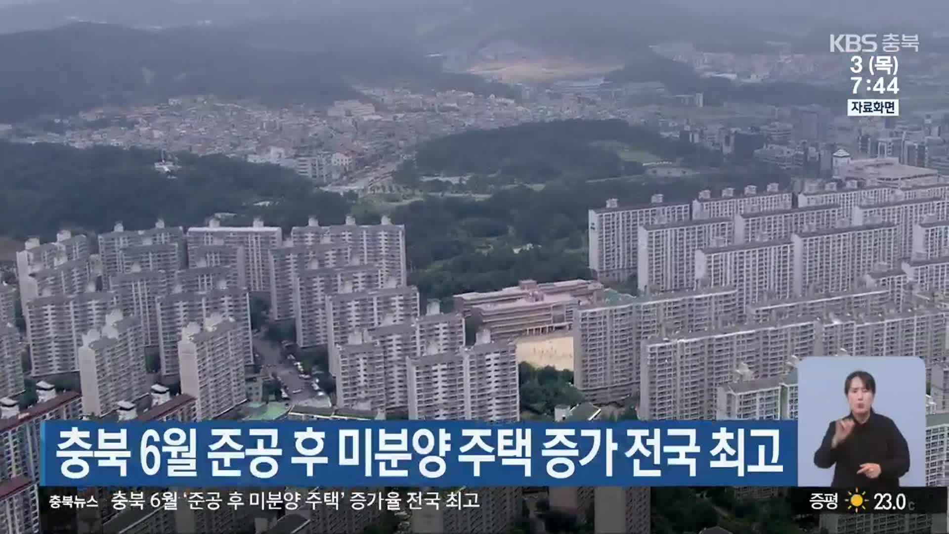 충북 6월 준공 후 미분양 주택 증가 전국 최고