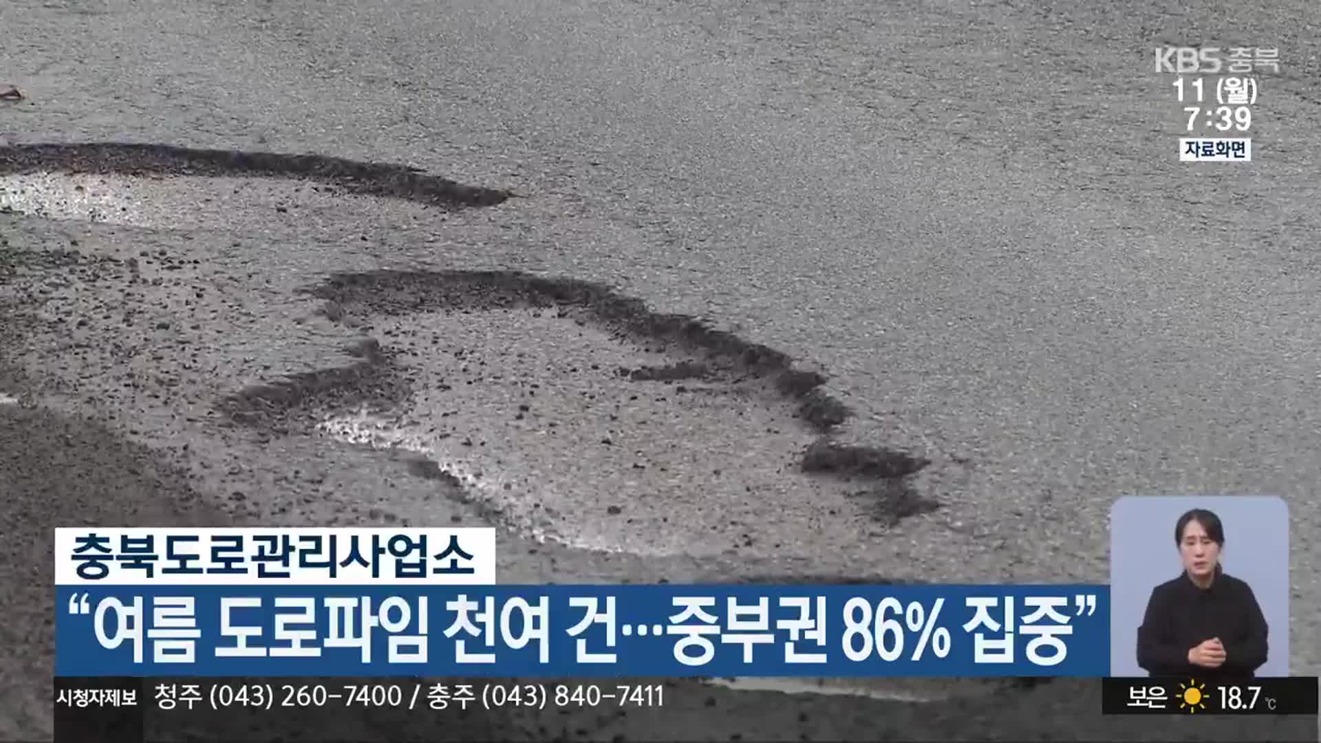 충북도로관리사업소 “여름 도로파임 천여 건…중부권 86% 집중”