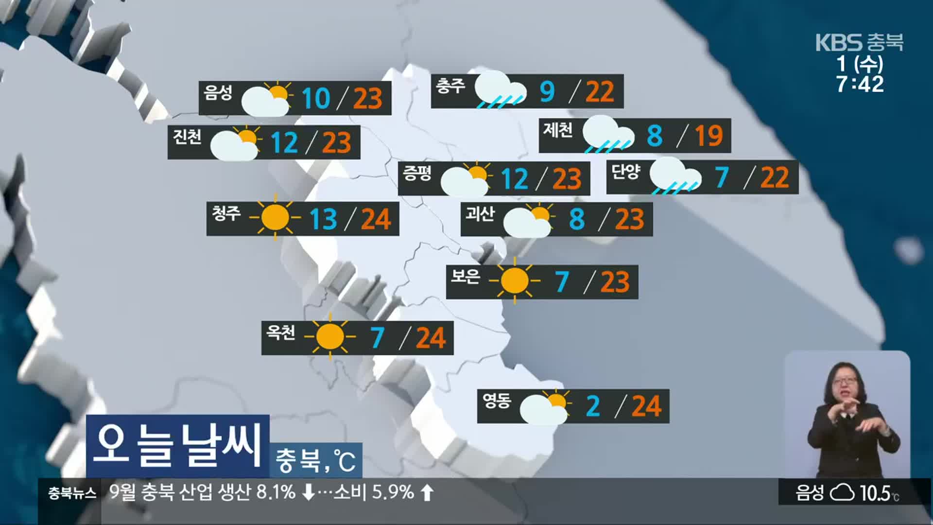 [날씨] 충북 북부 늦은 오후 한때 비…19~24도