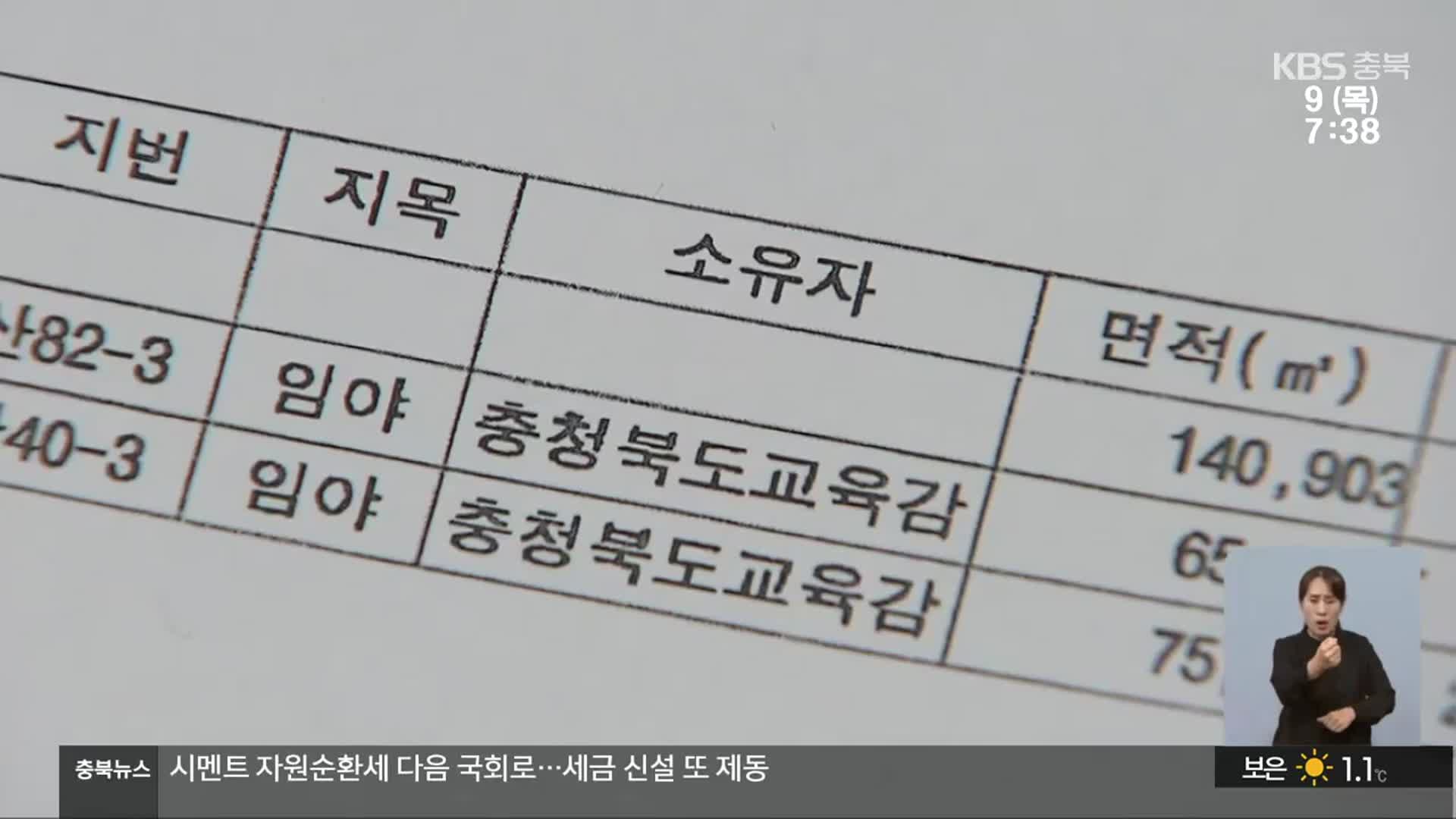 “충북교육청 재산 관리 허술”…충북도의회, 관련자 감사 요구