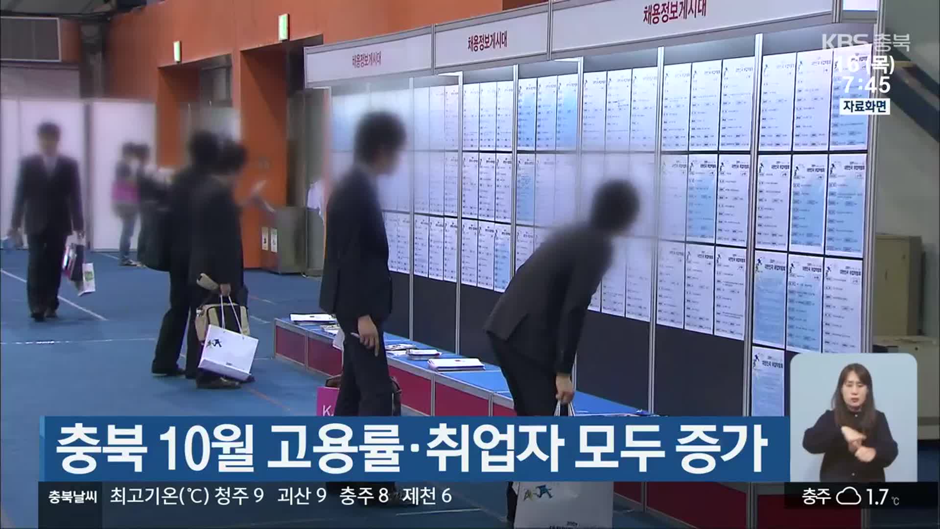 충북 10월 고용률·취업자 모두 증가