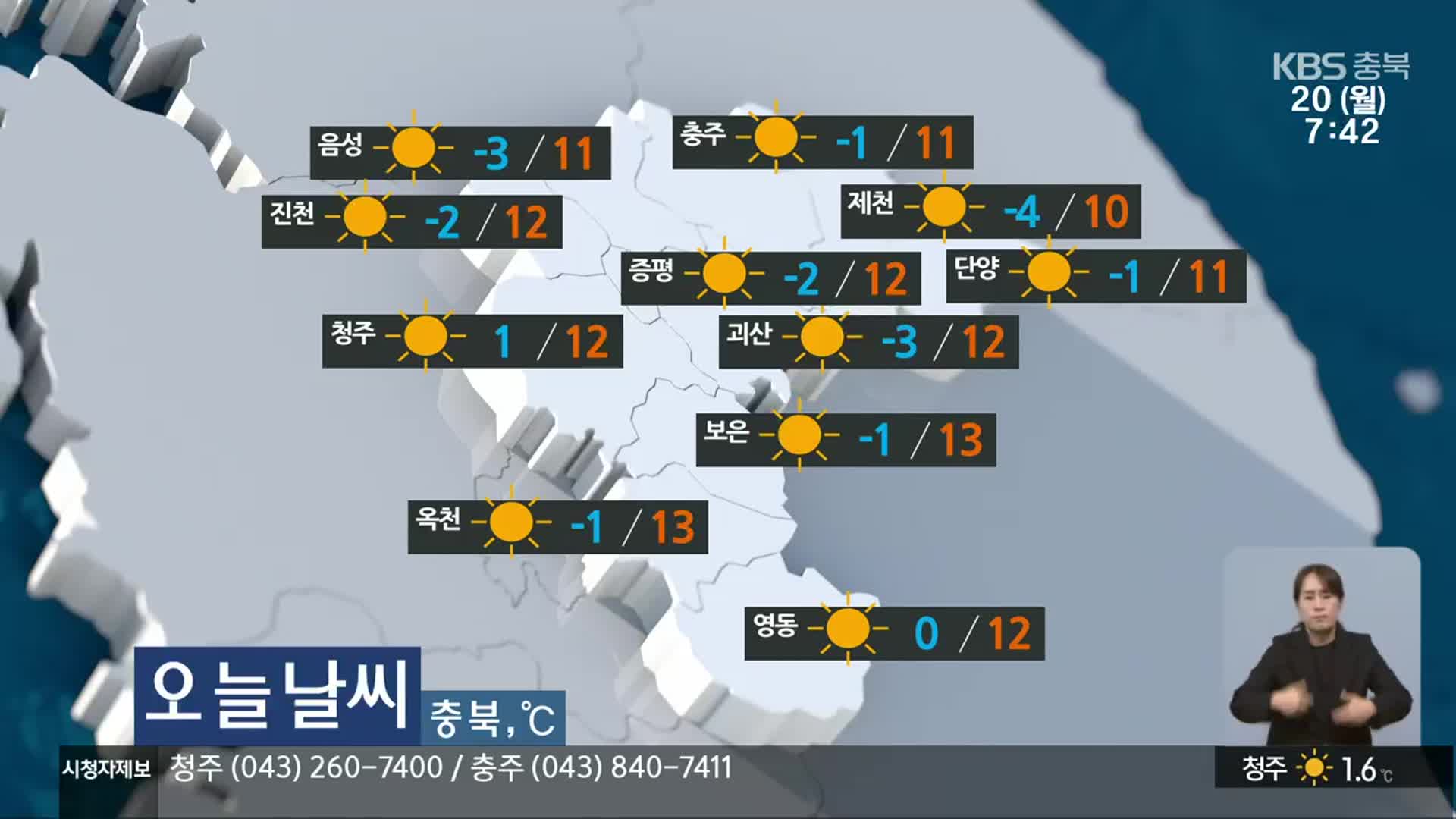 [날씨] 충북 맑은 날씨…낮 기온 10~13도