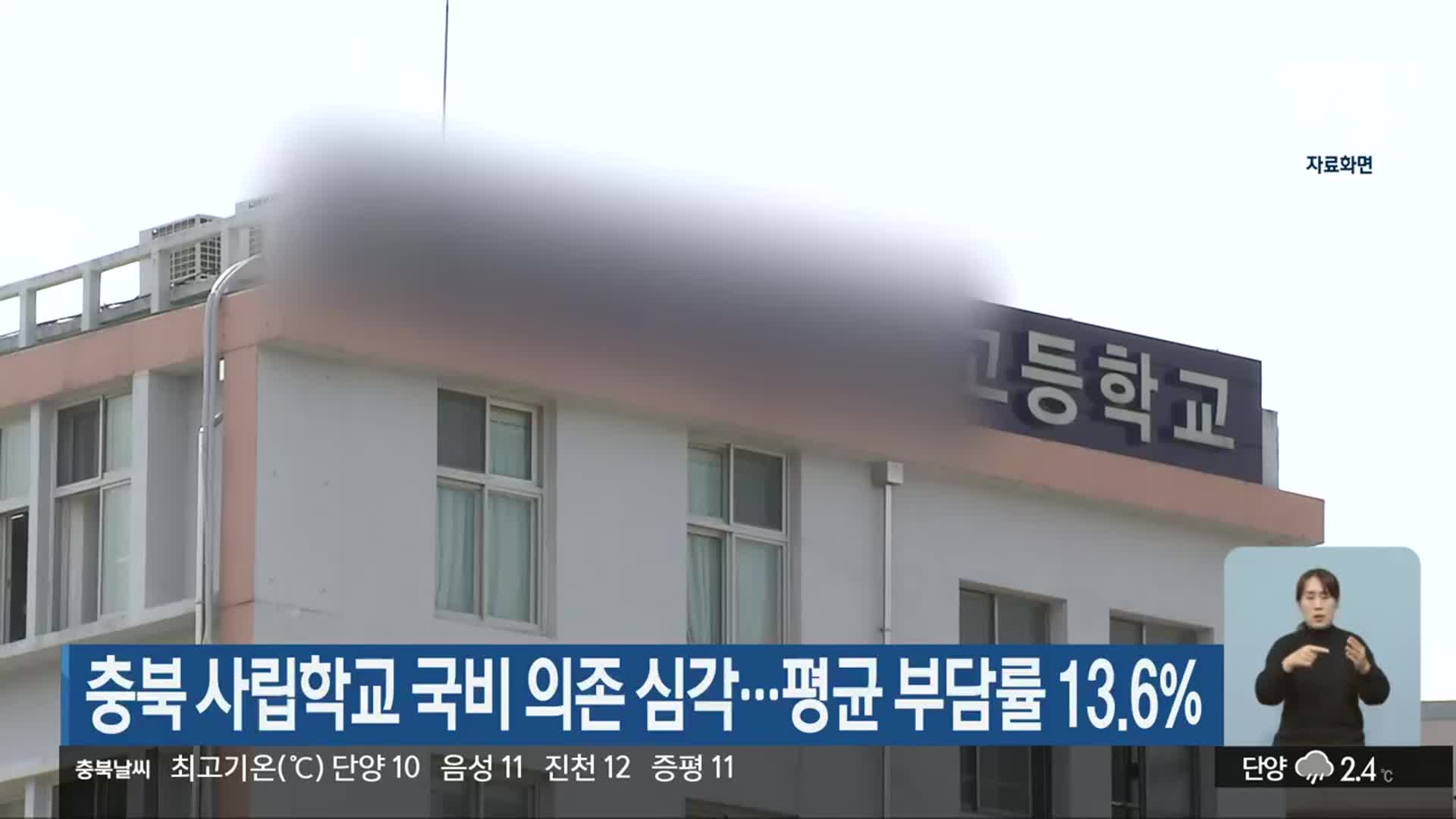 충북 사립학교 국비 의존 심각…평균 부담률 13.6%