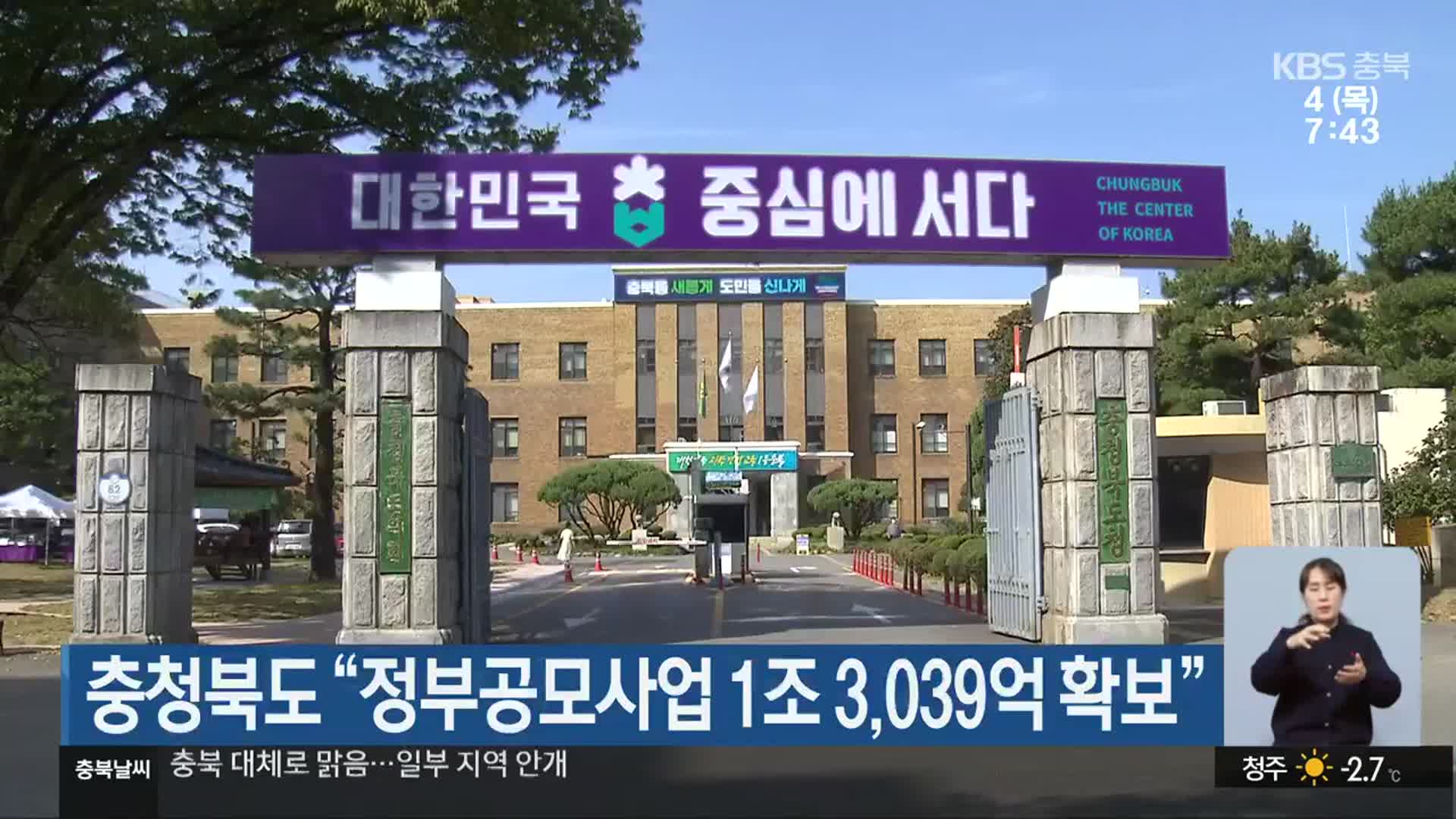 충청북도 “정부공모사업 1조 3,039억 확보”