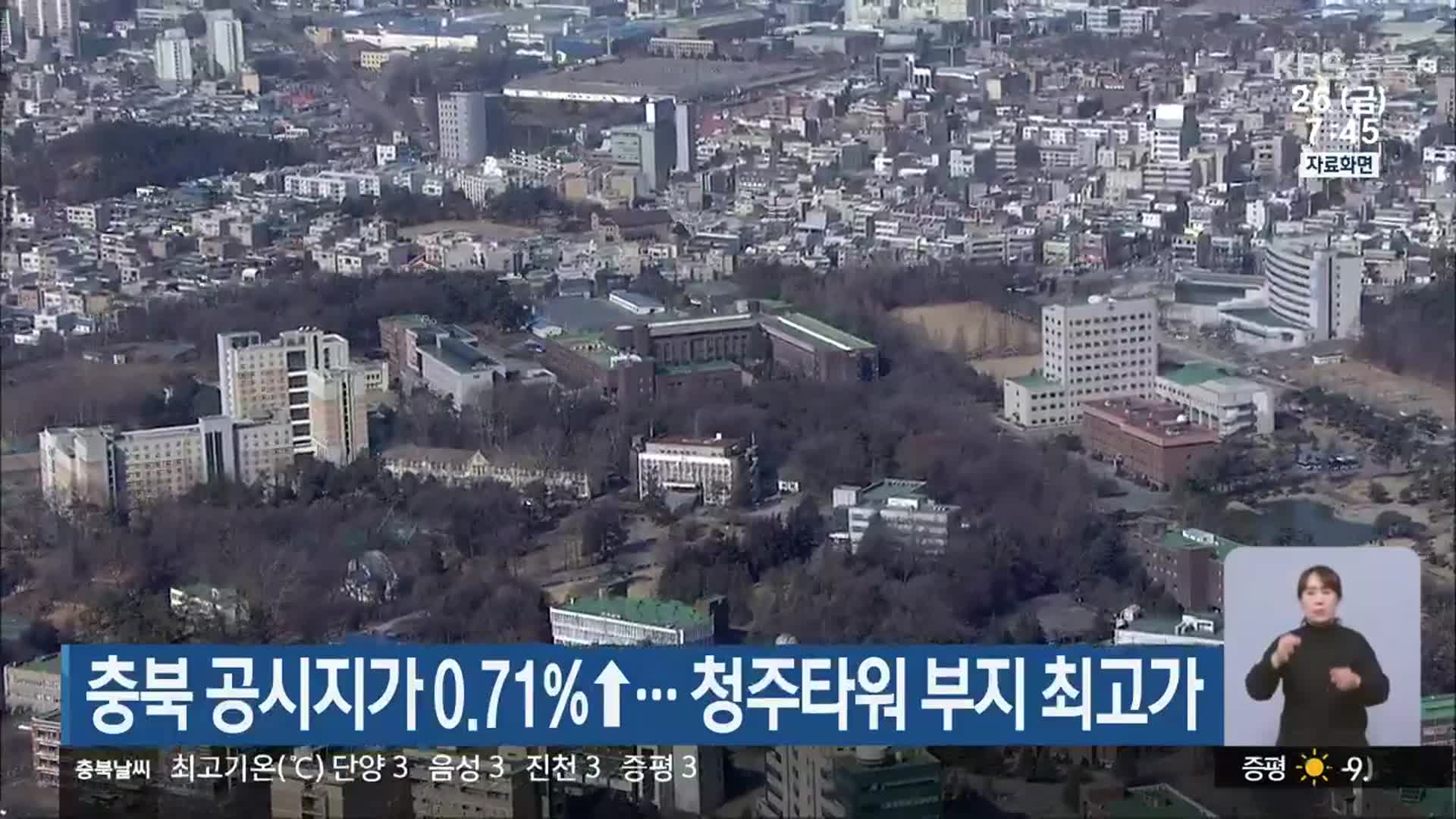 충북 공시지가 0.71％↑…청주타워 부지 최고가