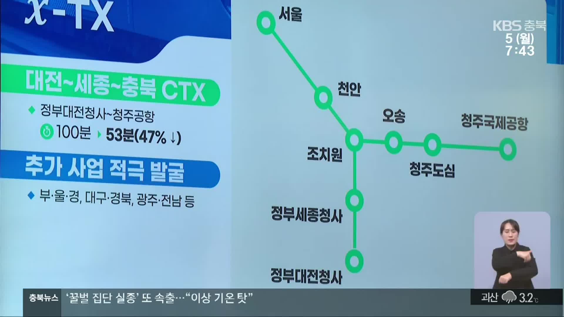 CTX 세종청사역 생기면…KTX 세종역 어쩌나?