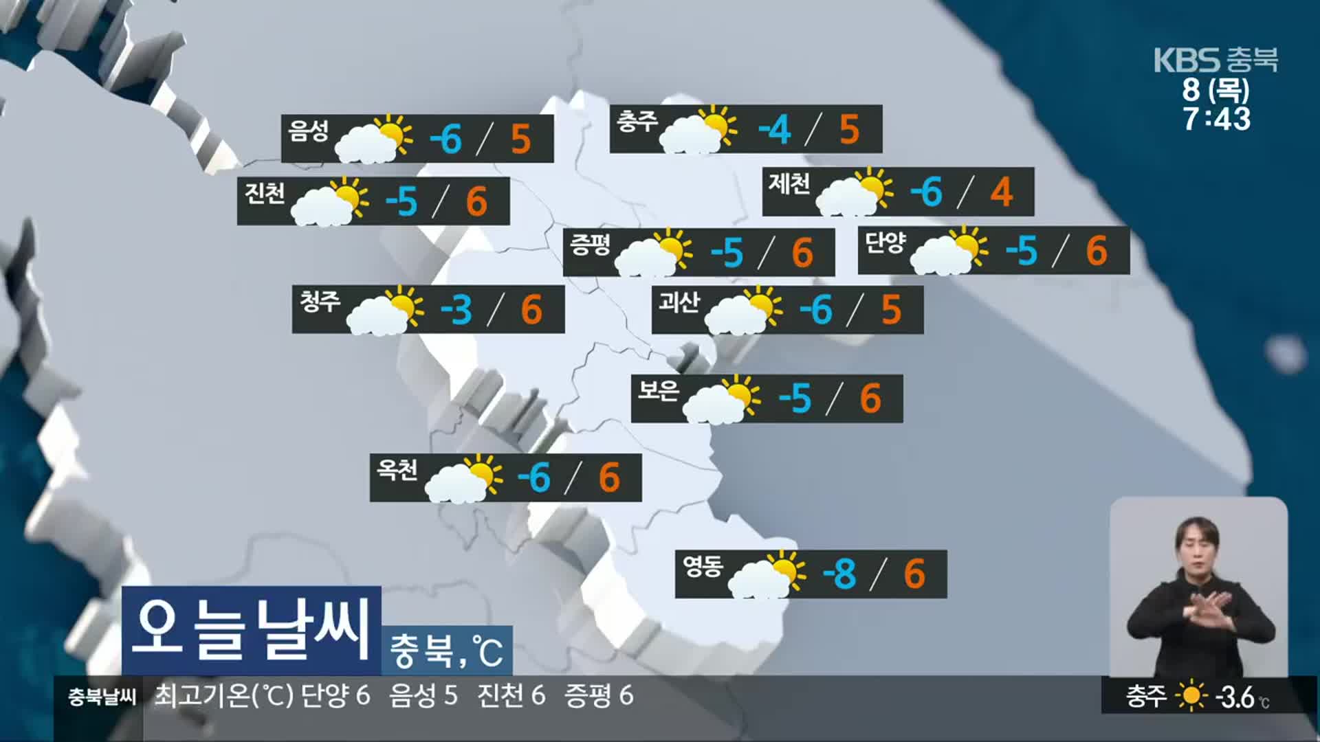 [날씨] 충북 대체로 맑음…낮 최고 4~6도