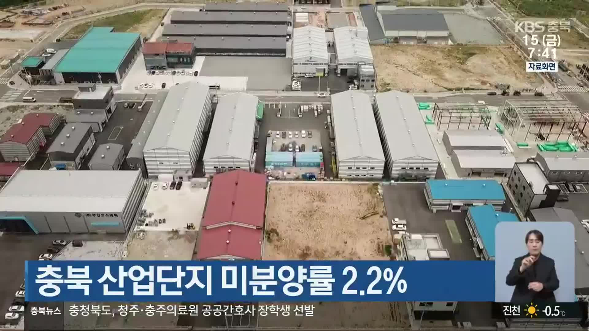 충북 산업단지 미분양률 2.2%