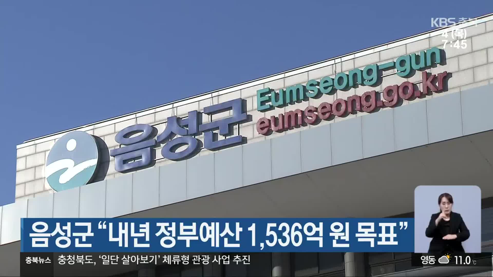 음성군 “내년 정부예산 1,536억 원 목표”