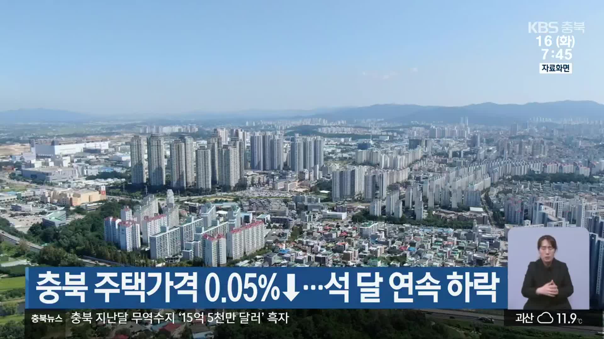 충북 주택가격 0.05%↓…석 달 연속 하락