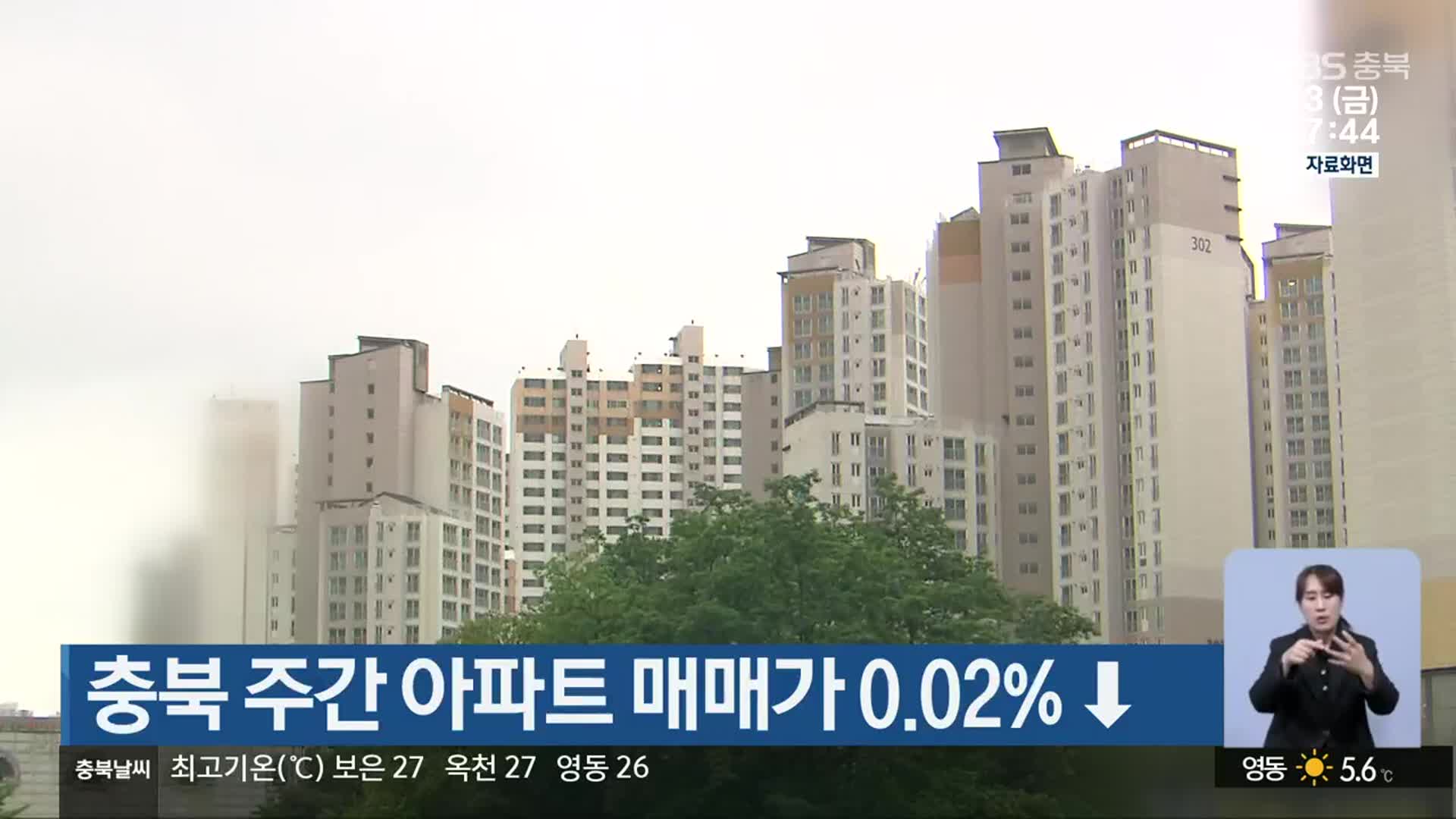 충북 주간 아파트 매매가 0.02％↓