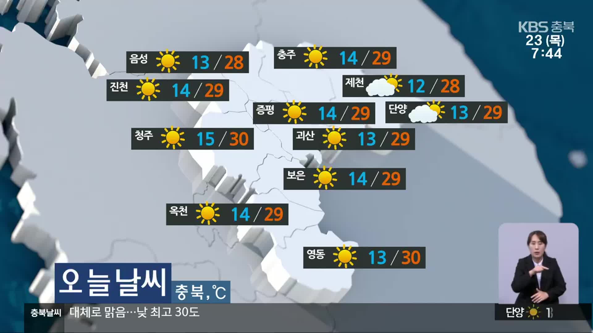 [날씨] 충북 대체로 맑음…낮 최고 28~30도