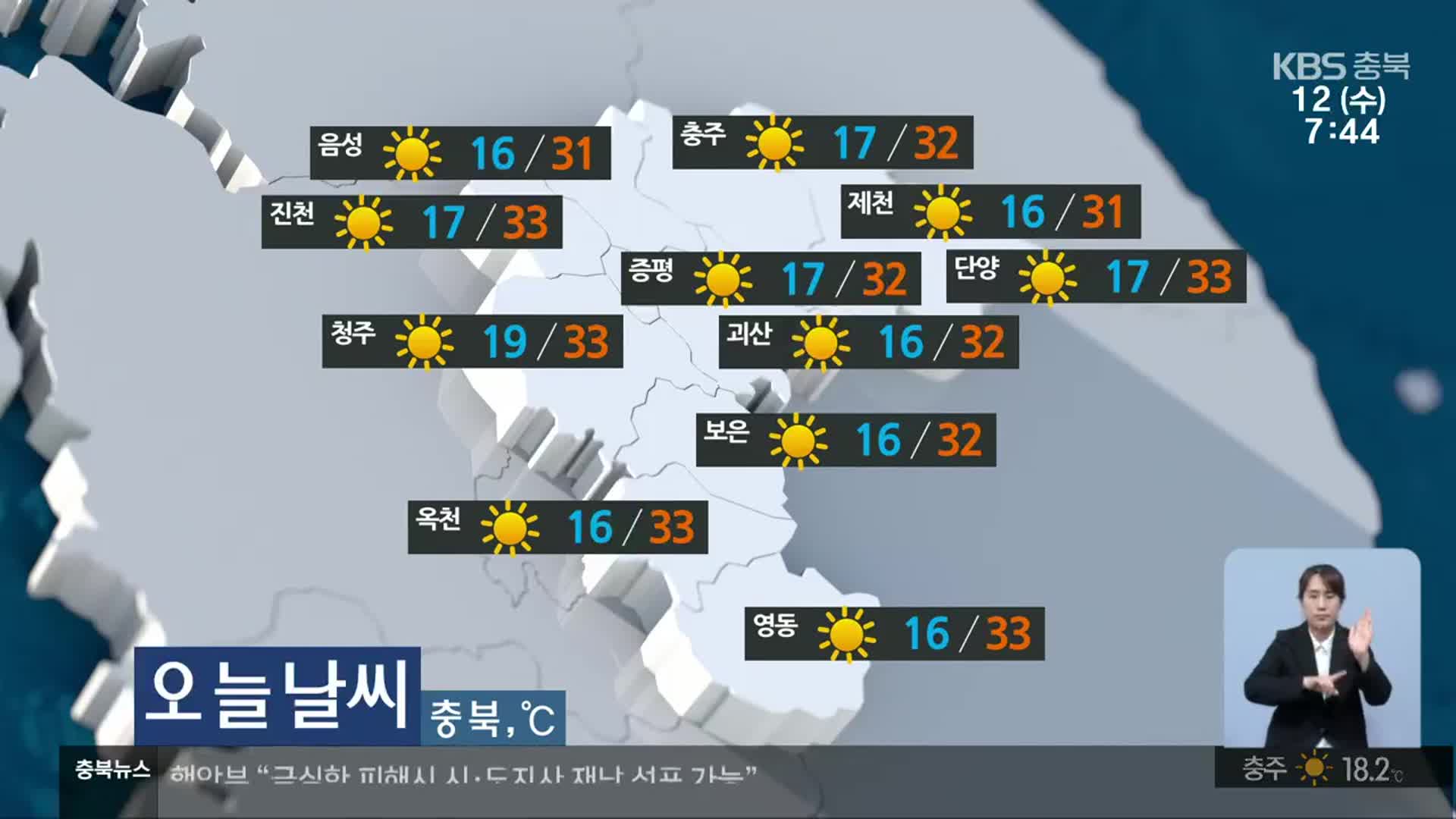 [날씨] 충북 오늘 한낮 31~33도…내일도 ‘맑음’