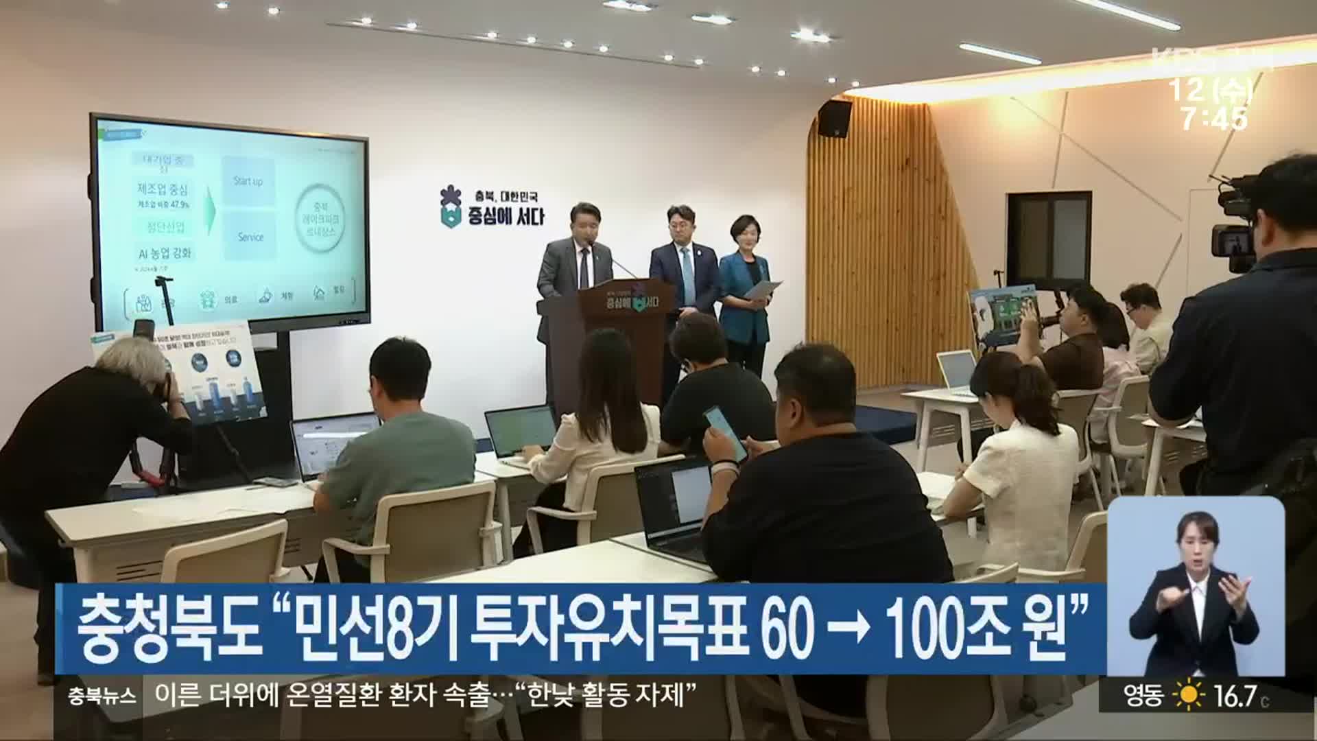 충청북도 “민선8기 투자유치목표 60 → 100조 원”