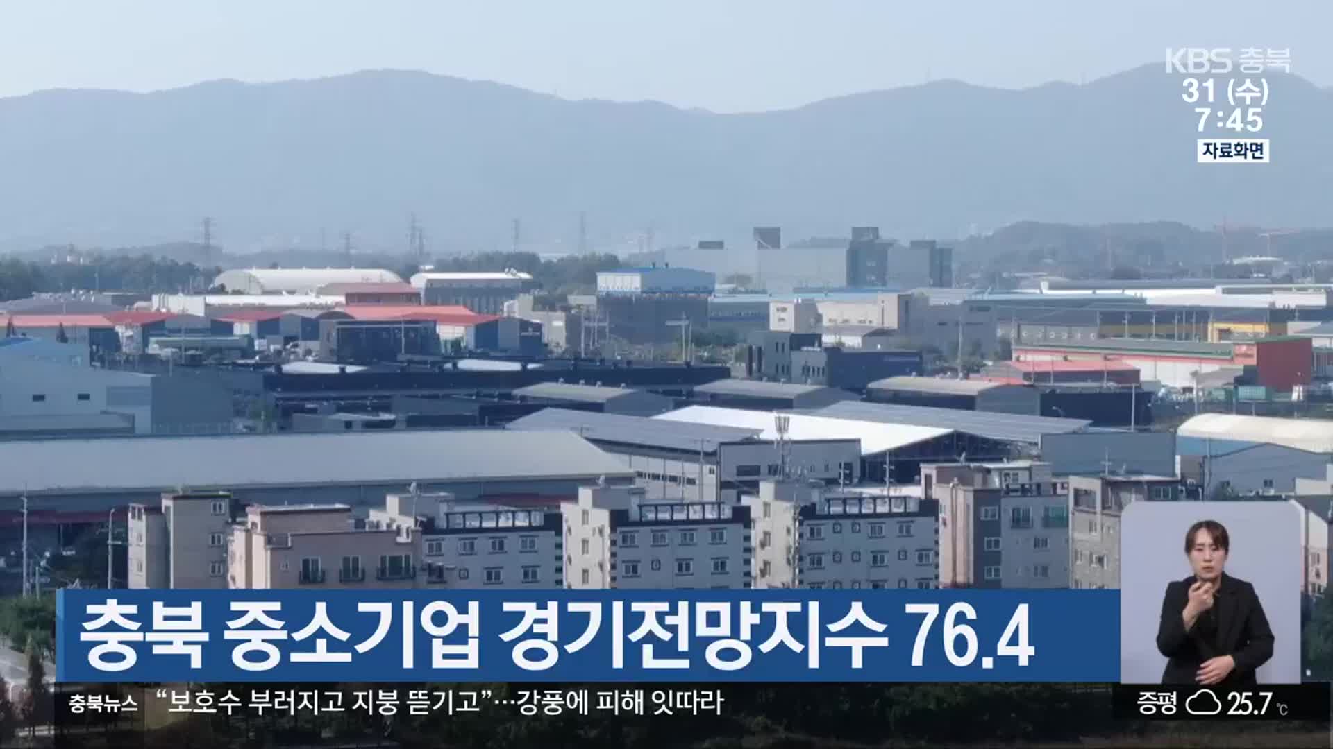 충북 중소기업 경기전망지수 76.4