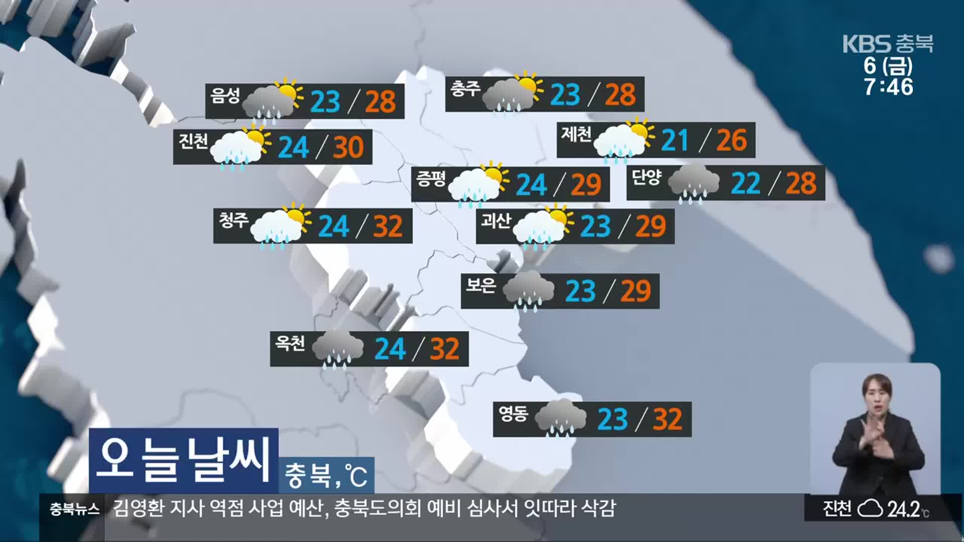 [날씨] 충북 일부 폭염주의보…내일 이른 새벽까지 5~20mm 소나기