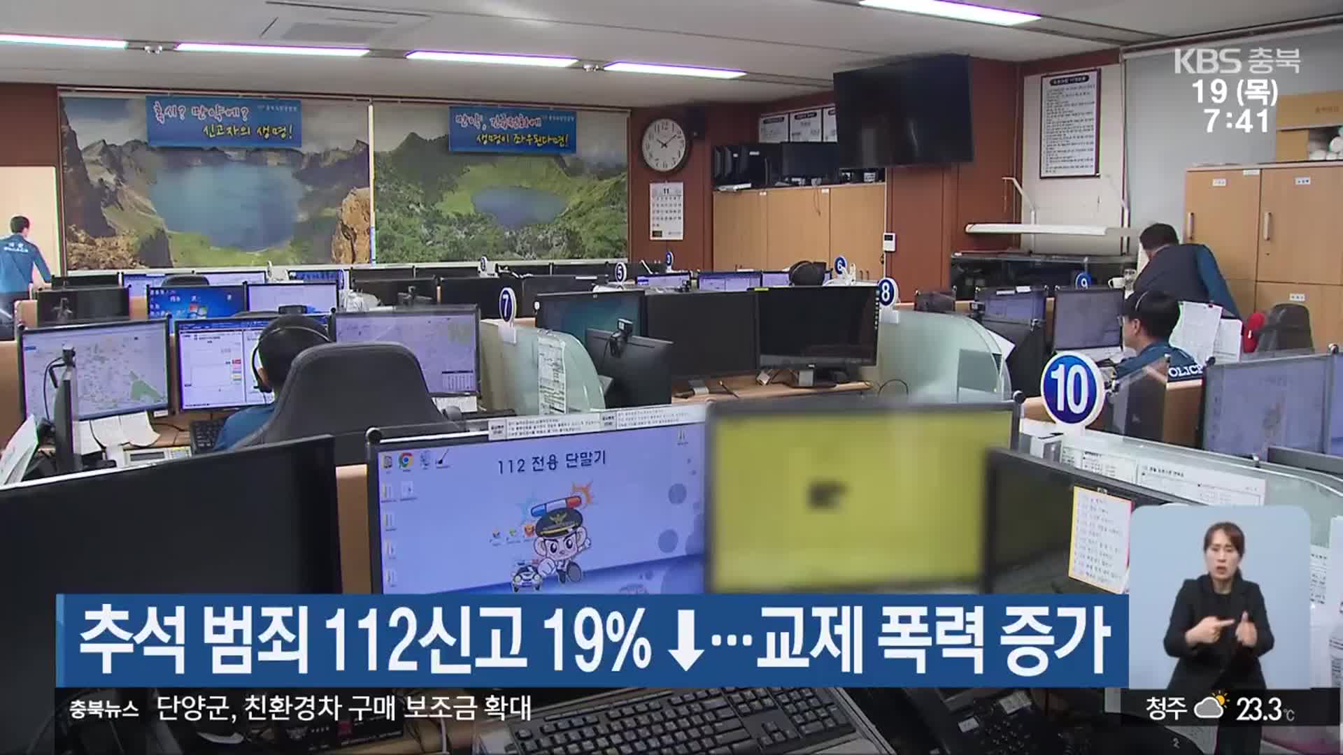 추석 범죄 112신고 19%↓…교제 폭력 증가