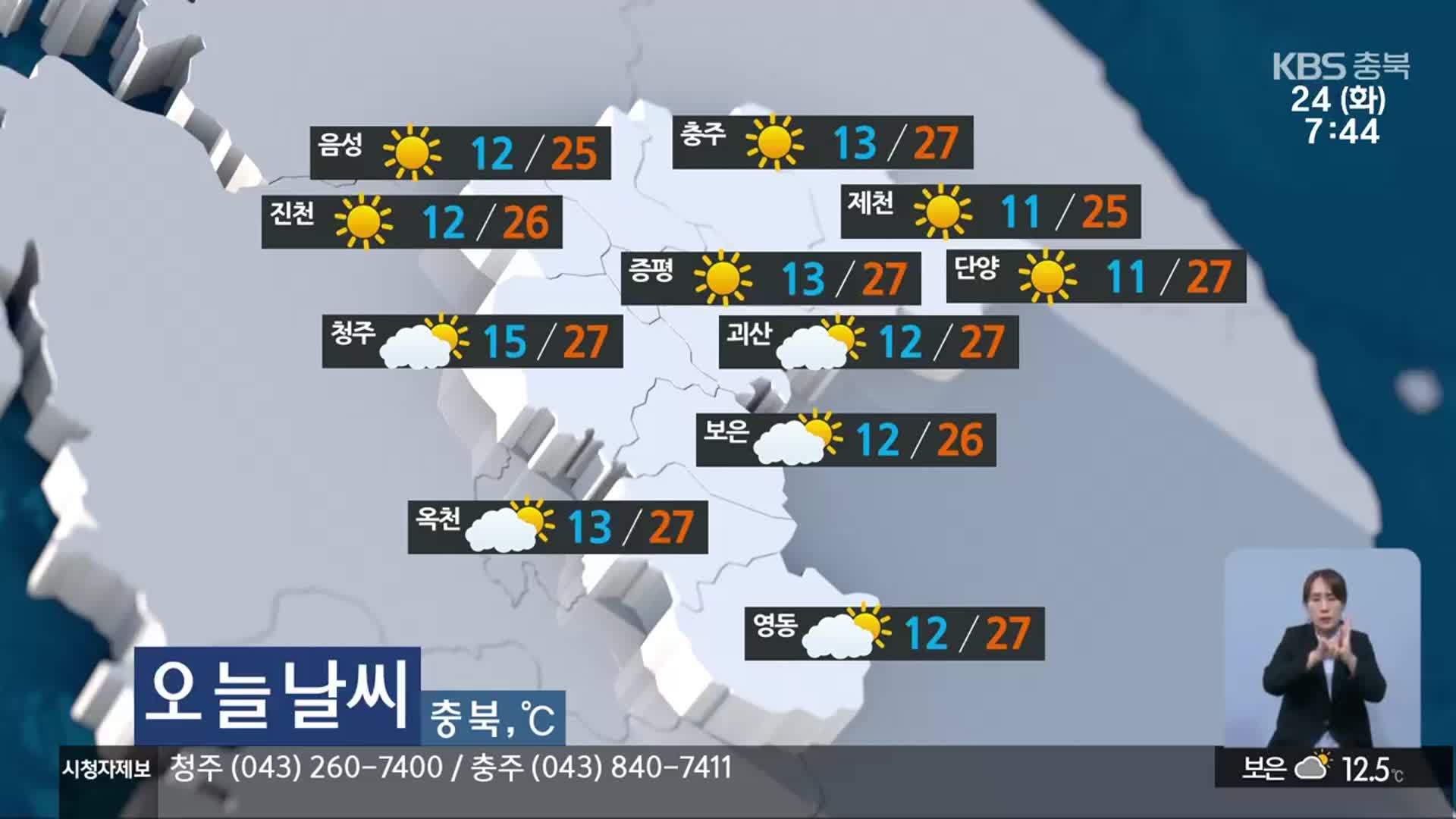 [날씨] 충북 대체로 맑음…낮 최고 25~27도